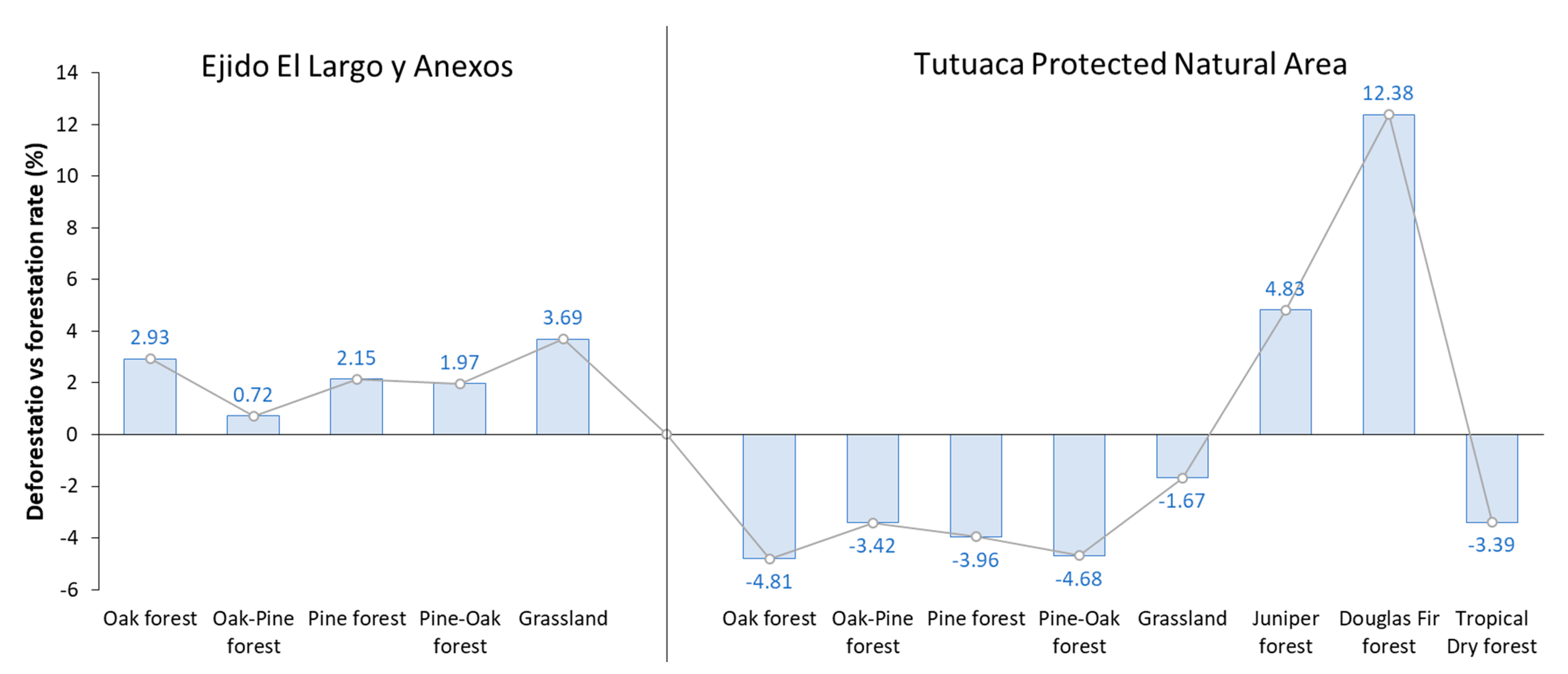 Sustainability 16 07866 g008