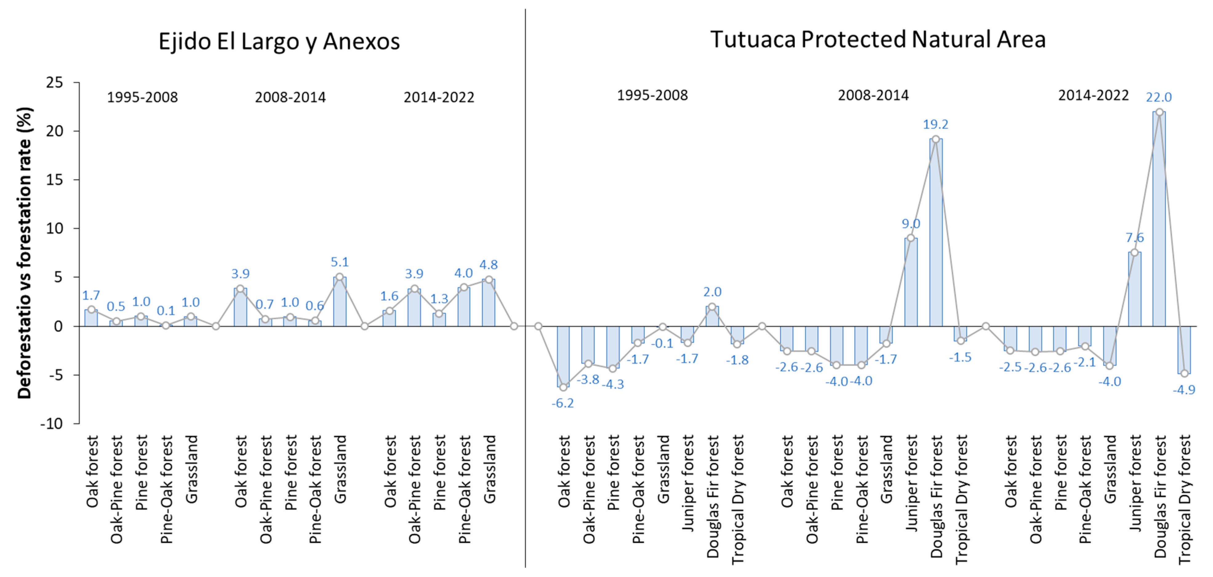 Sustainability 16 07866 g009