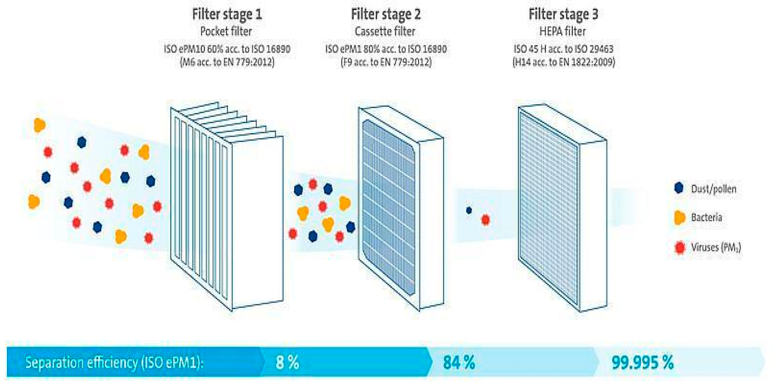 Sustainability 16 07869 g002