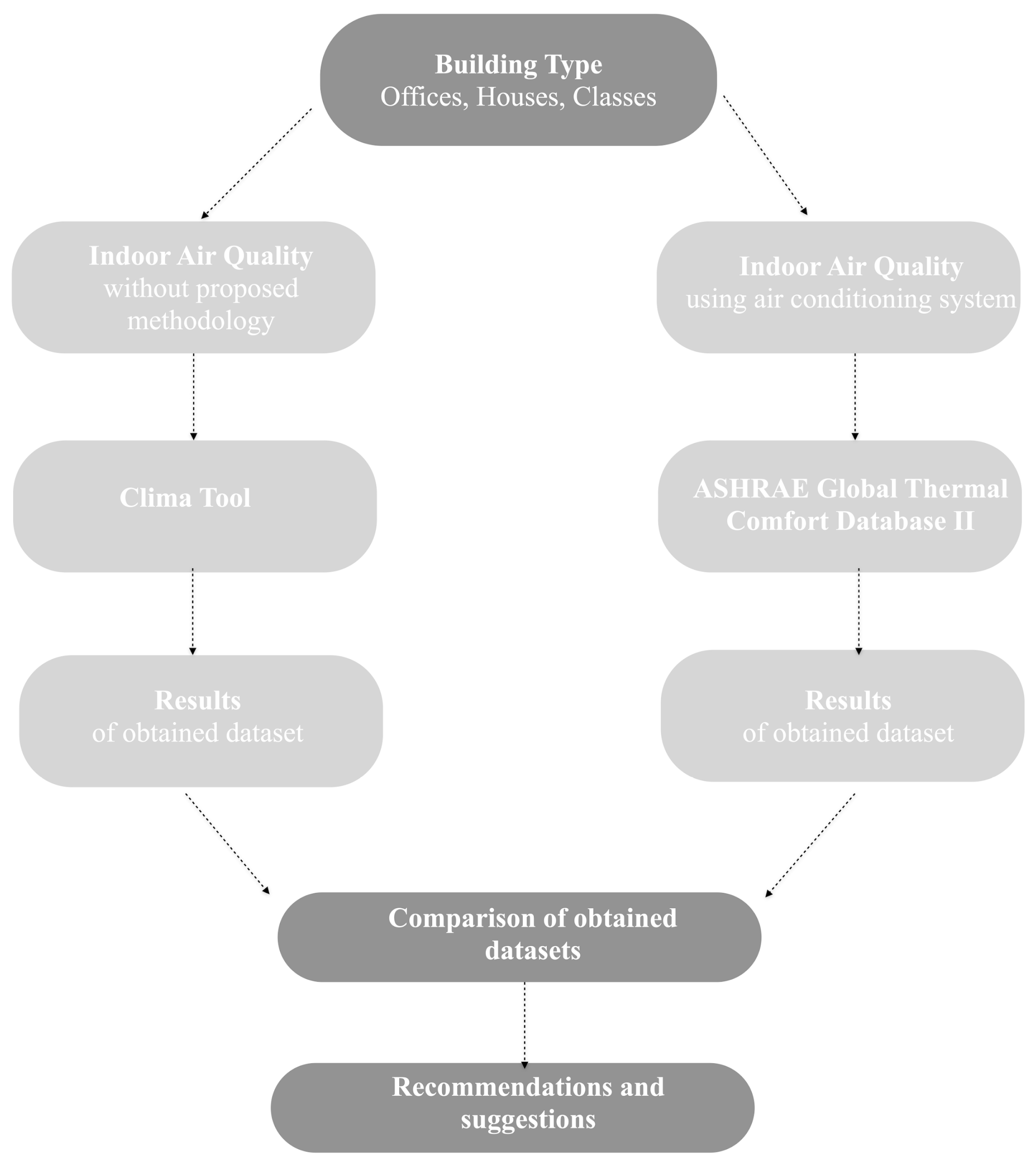 Sustainability 16 07869 g005