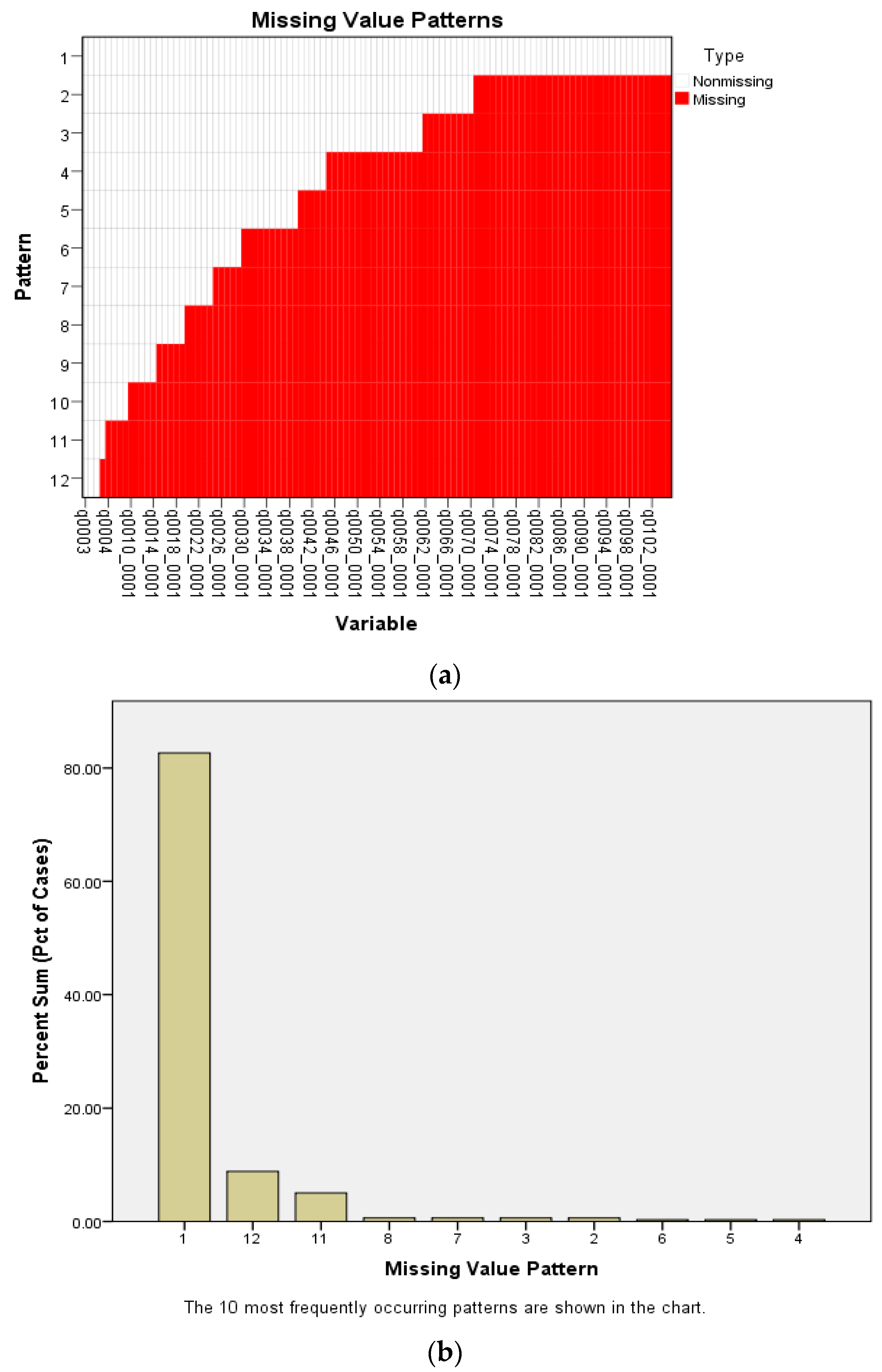 Sustainability 16 07869 g006