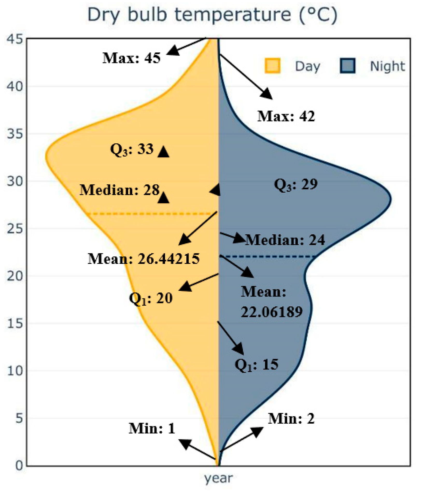 Sustainability 16 07869 g007