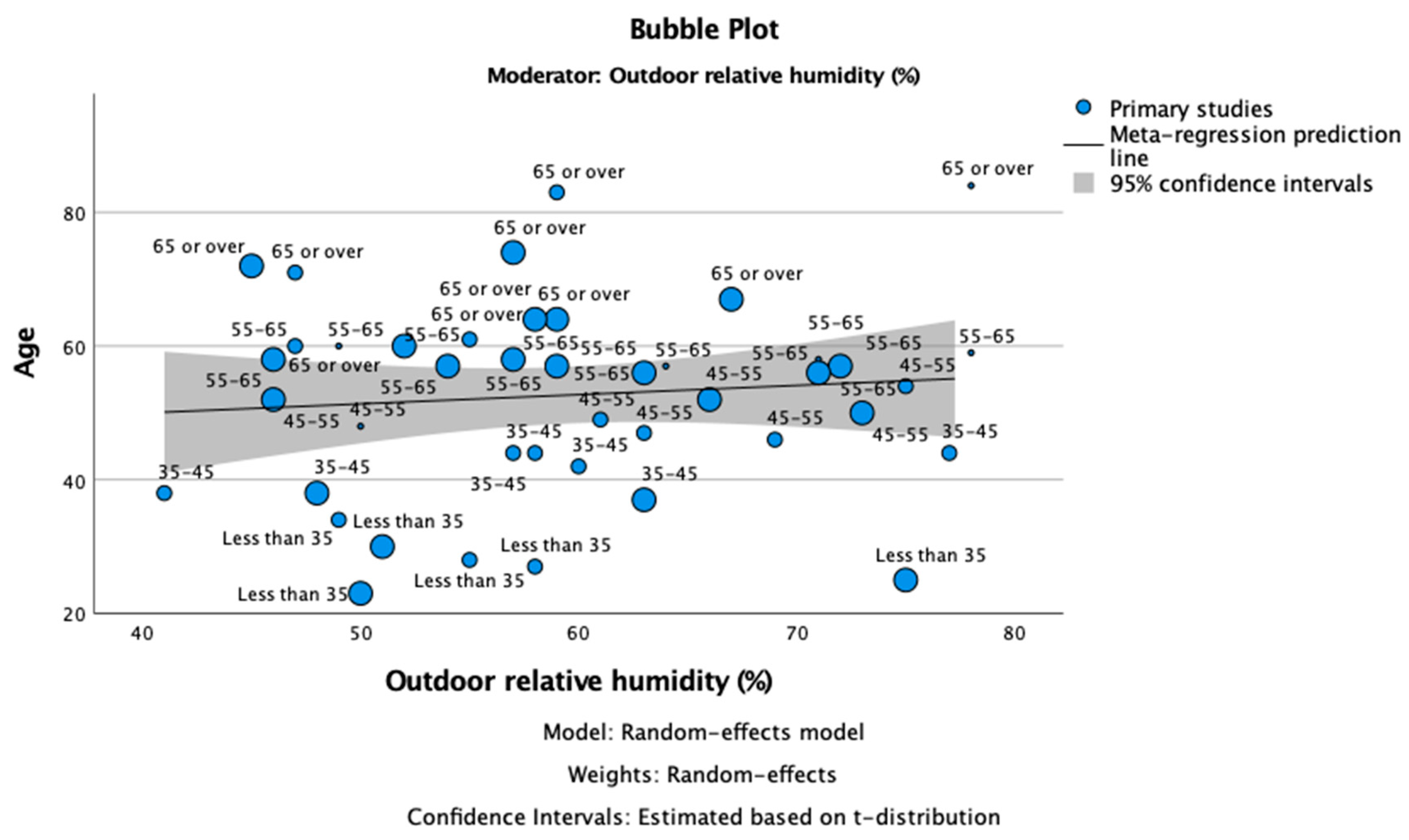 Sustainability 16 07869 g008