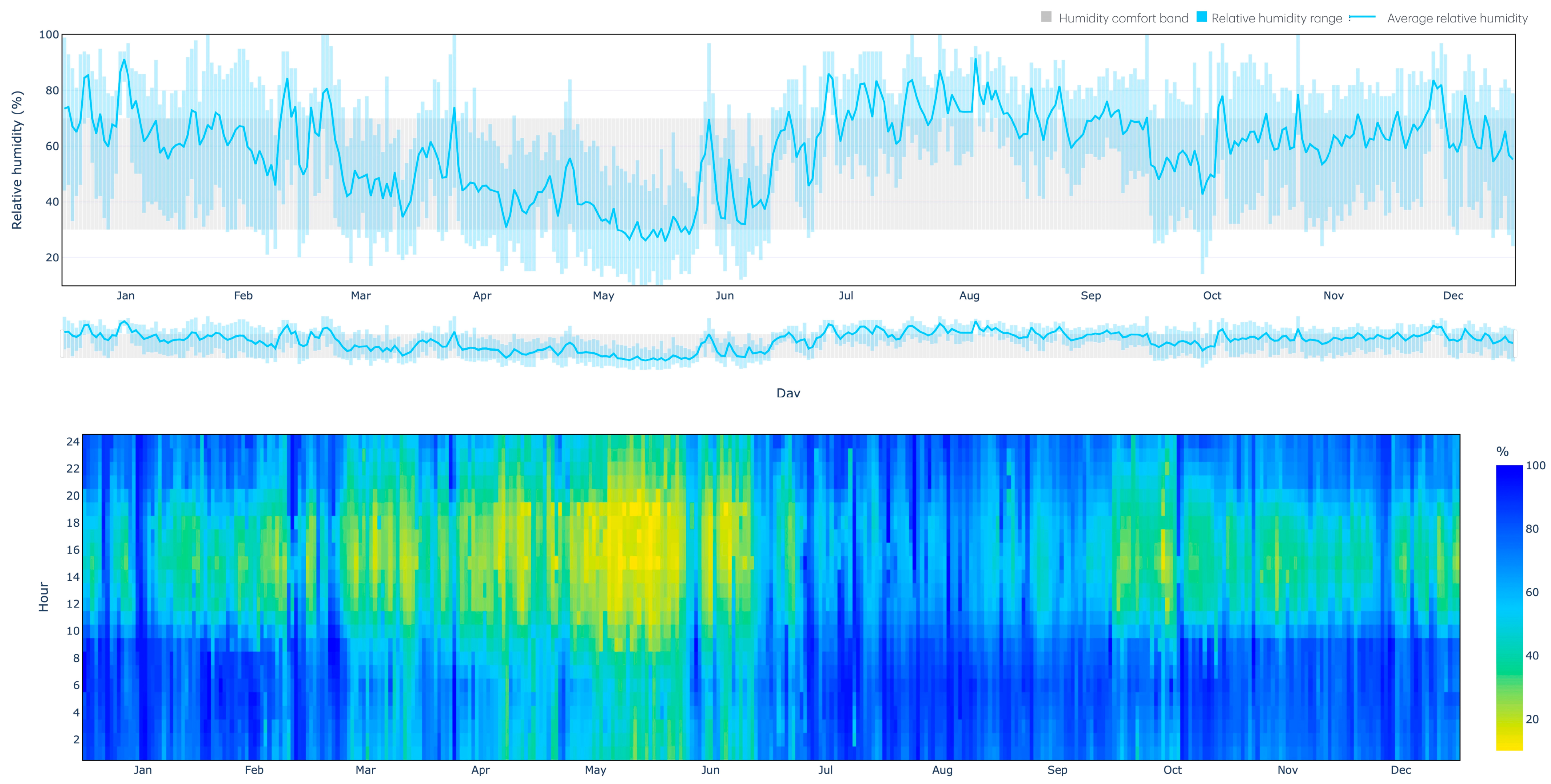 Sustainability 16 07869 g009