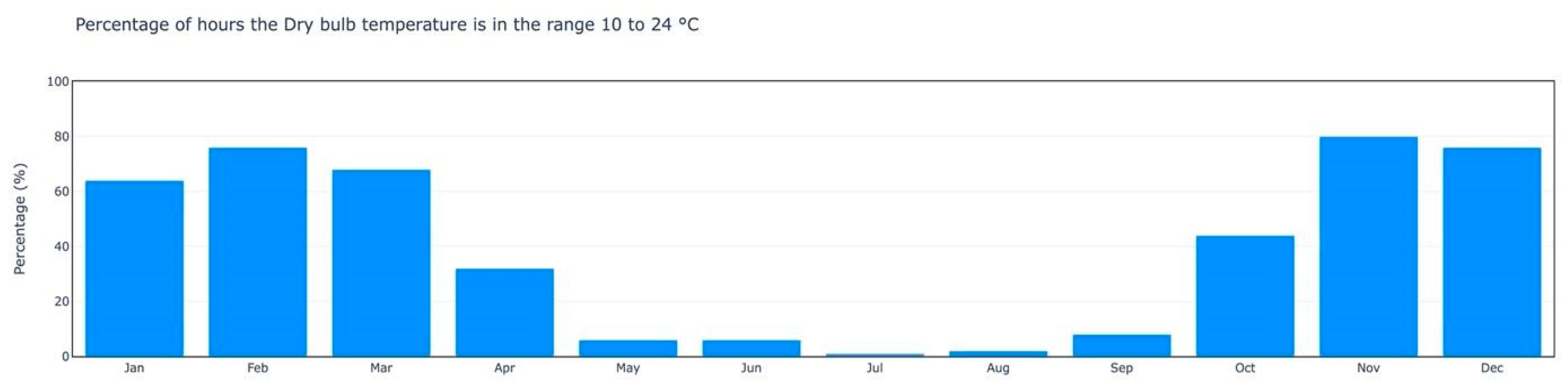 Sustainability 16 07869 g011