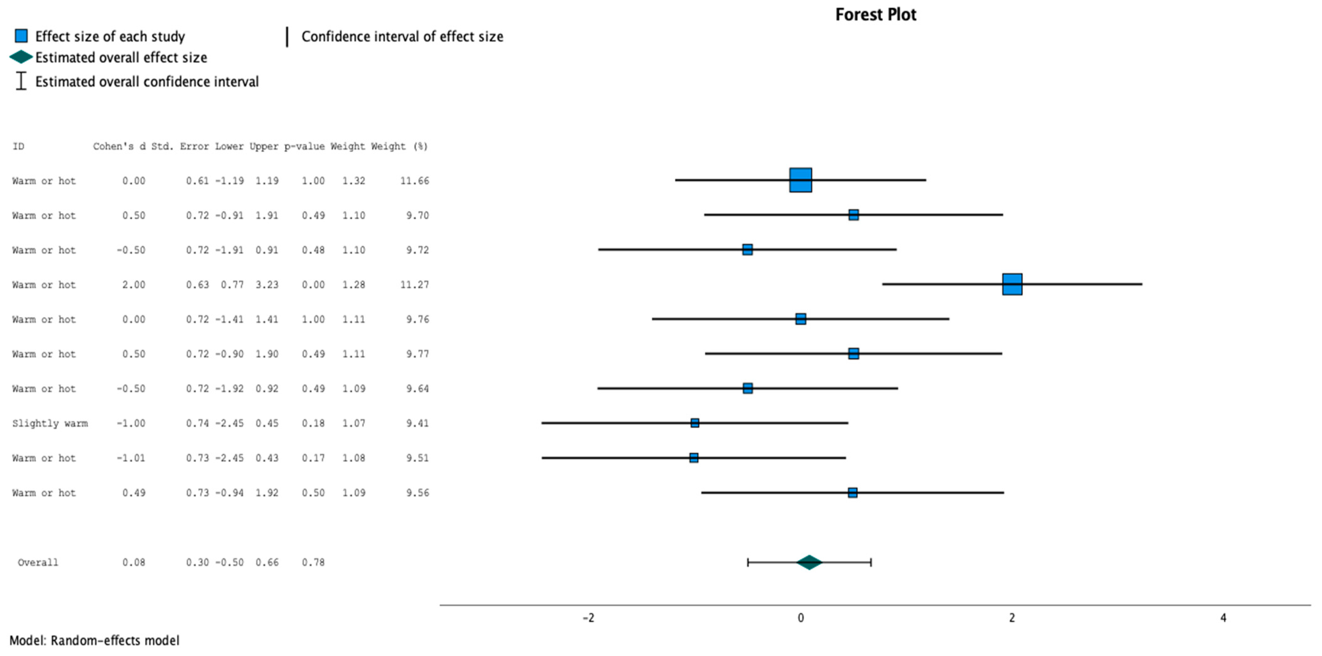 Sustainability 16 07869 g014