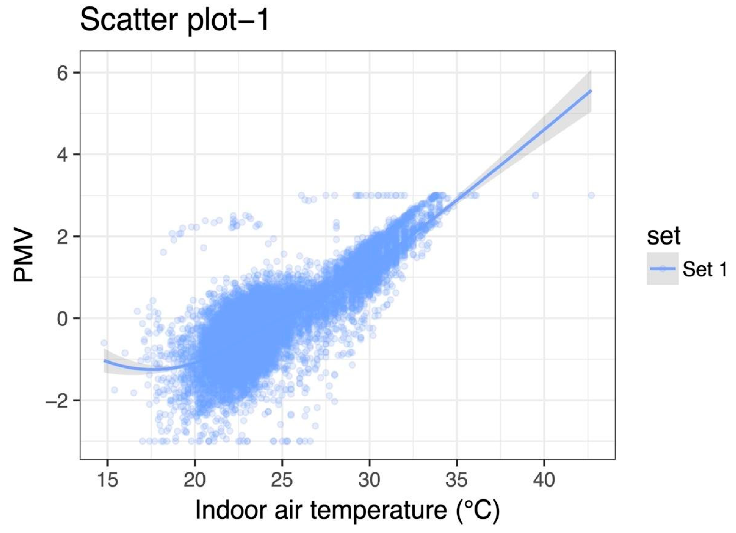 Sustainability 16 07869 g017