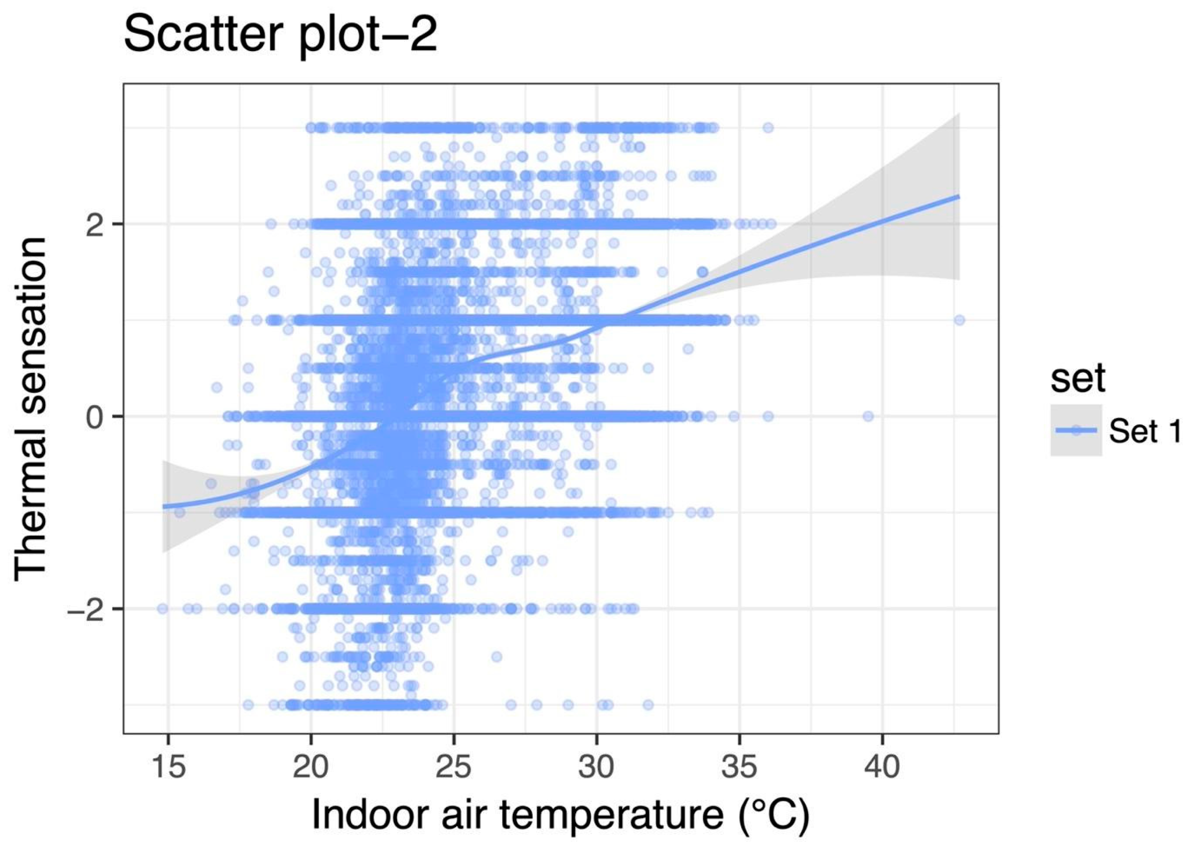 Sustainability 16 07869 g018