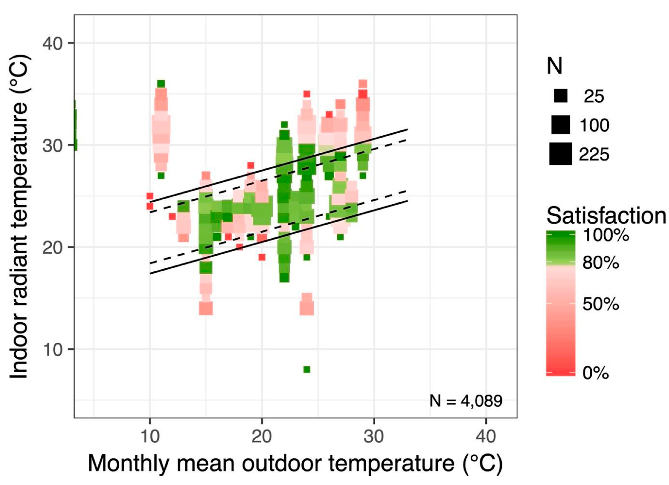 Sustainability 16 07869 g019