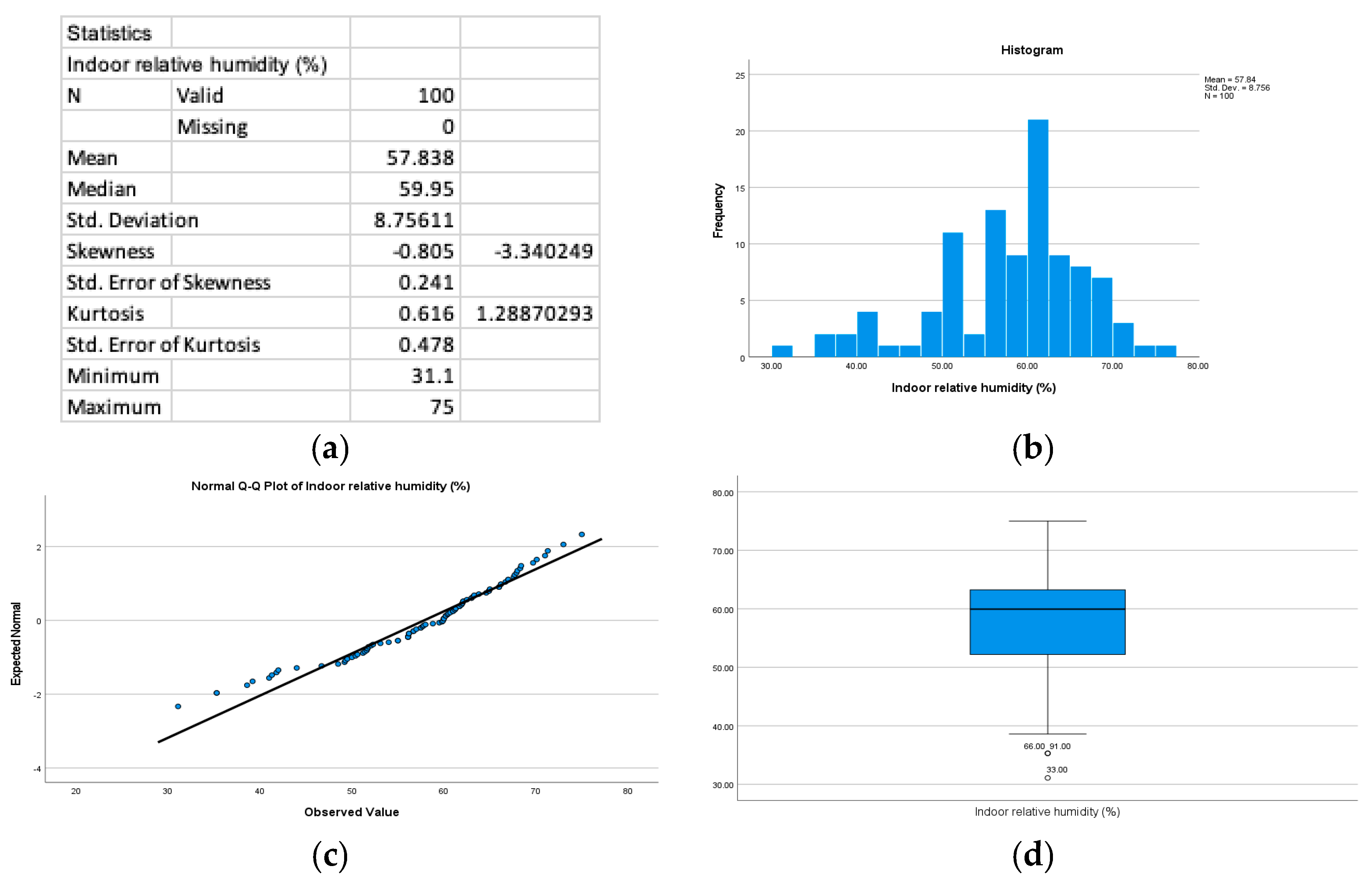 Sustainability 16 07869 g021