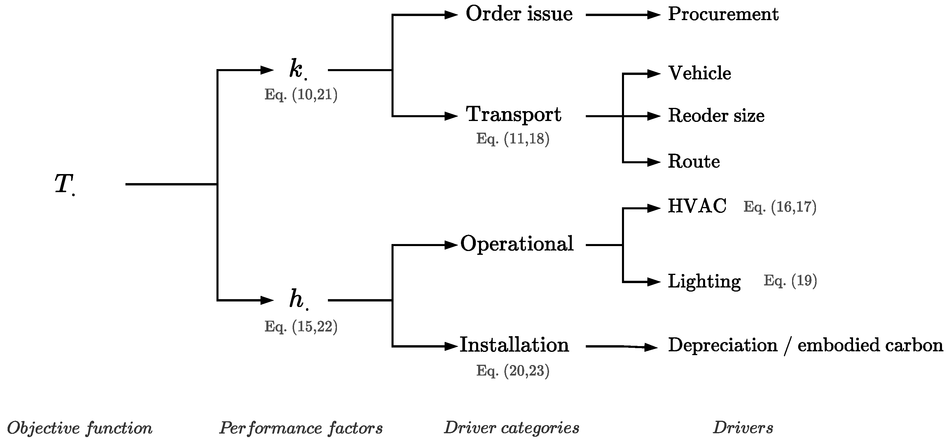Sustainability 16 07871 g001 Sustainability 16 07871 g001