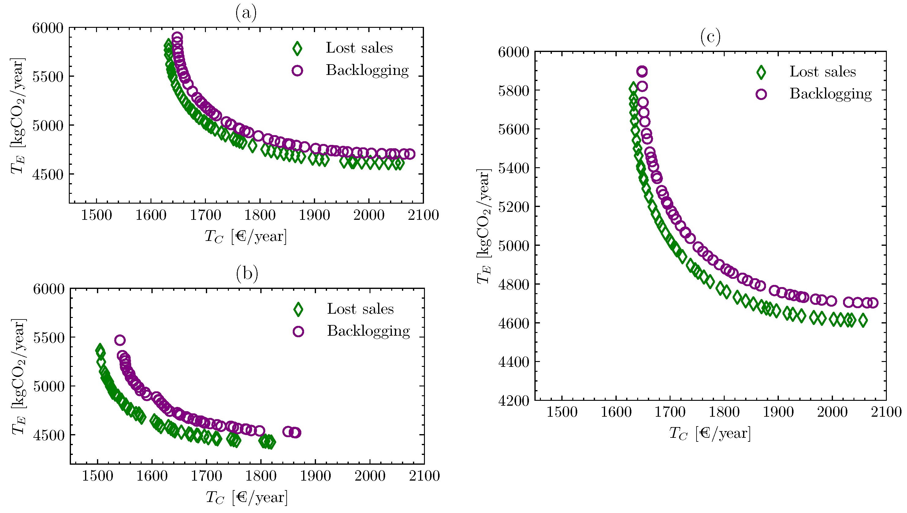 Sustainability 16 07871 g003 Sustainability 16 07871 g003