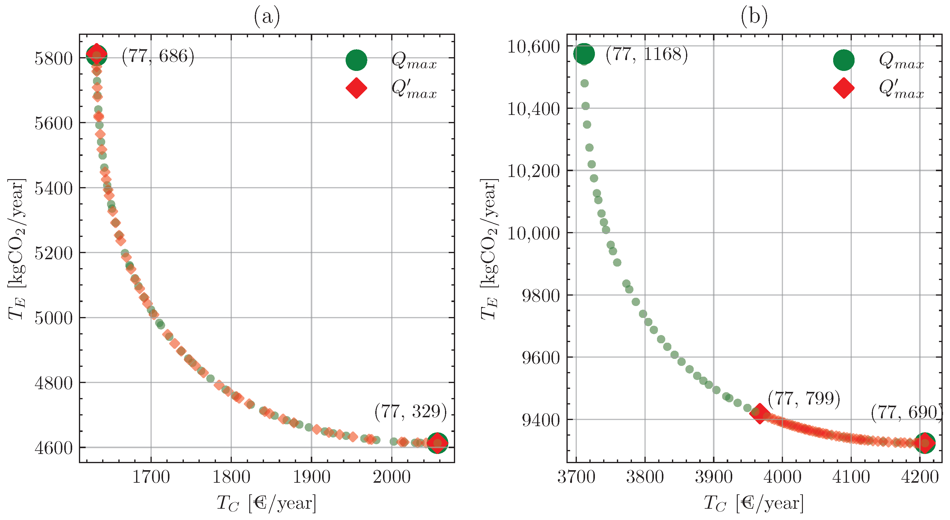 Sustainability 16 07871 g004 Sustainability 16 07871 g004