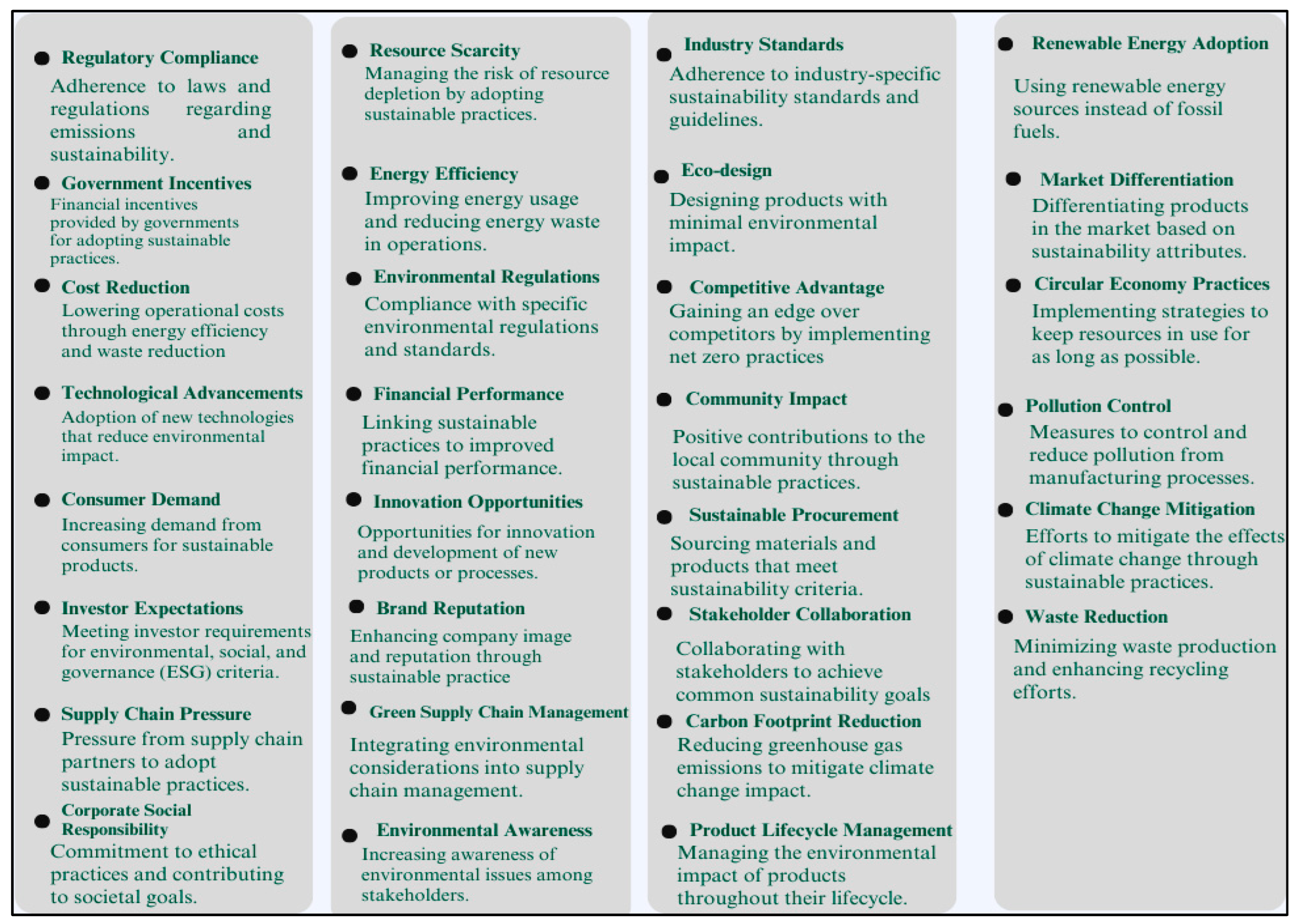 Sustainability 16 07873 g005
