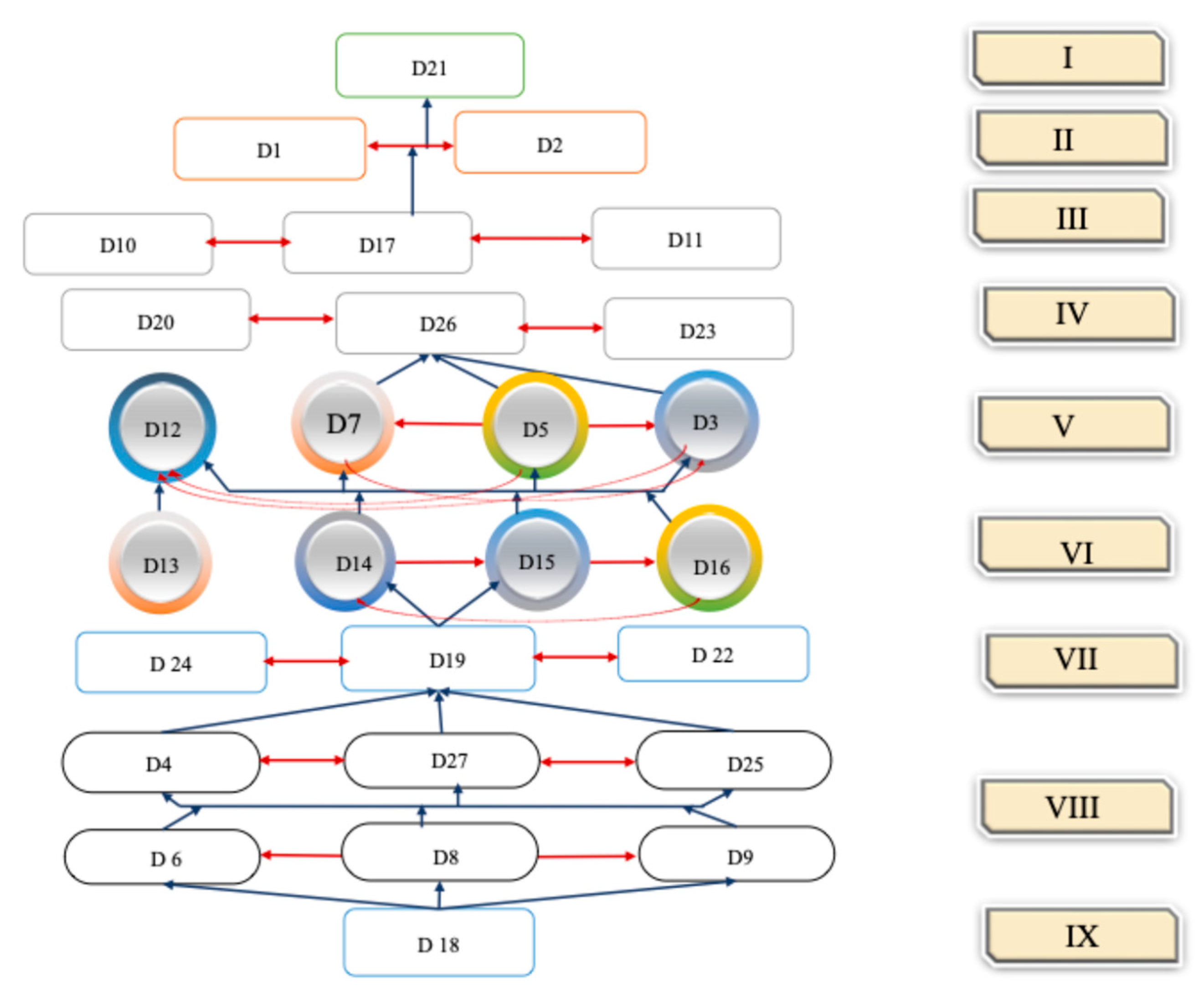 Sustainability 16 07873 g010