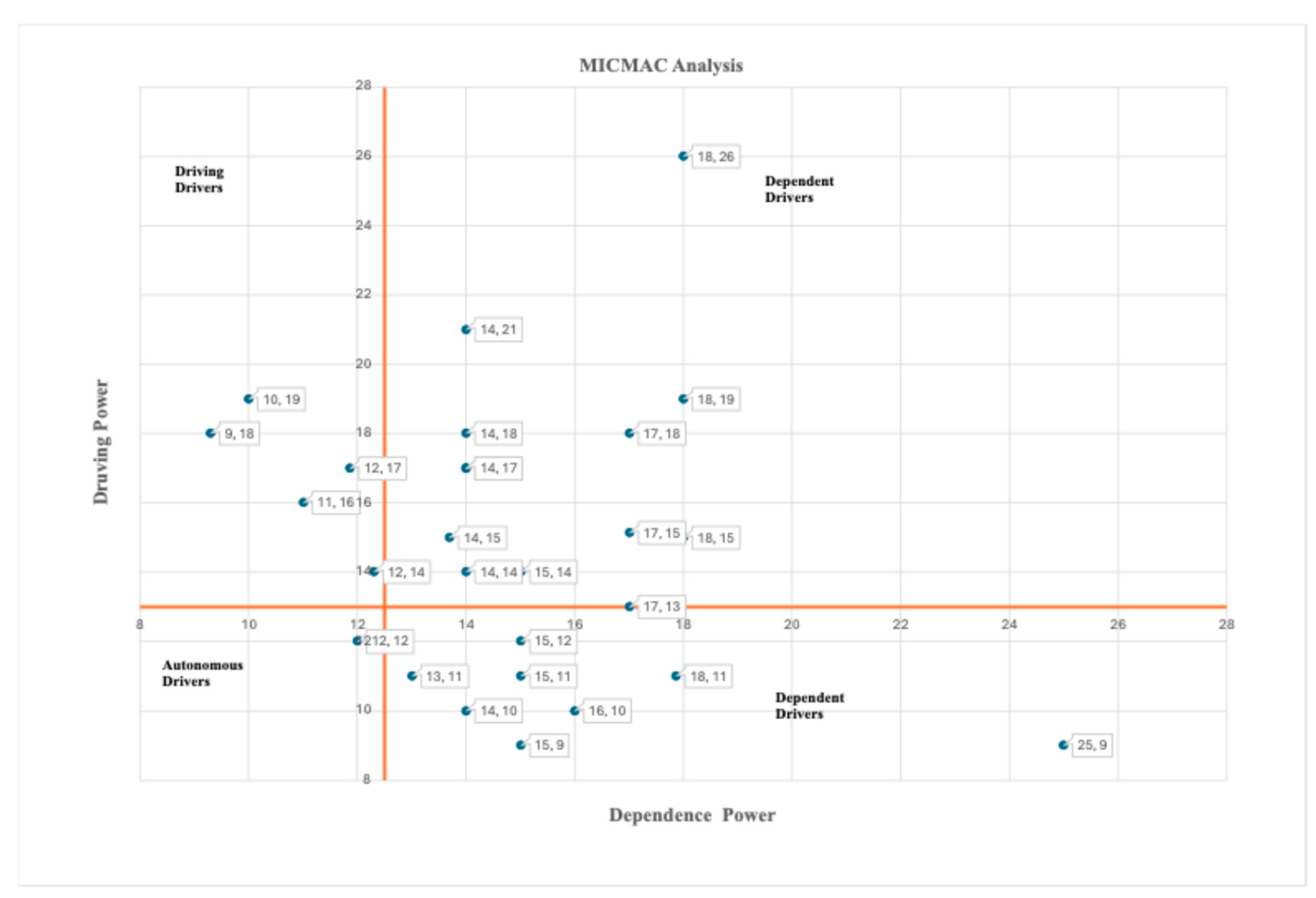 Sustainability 16 07873 g011