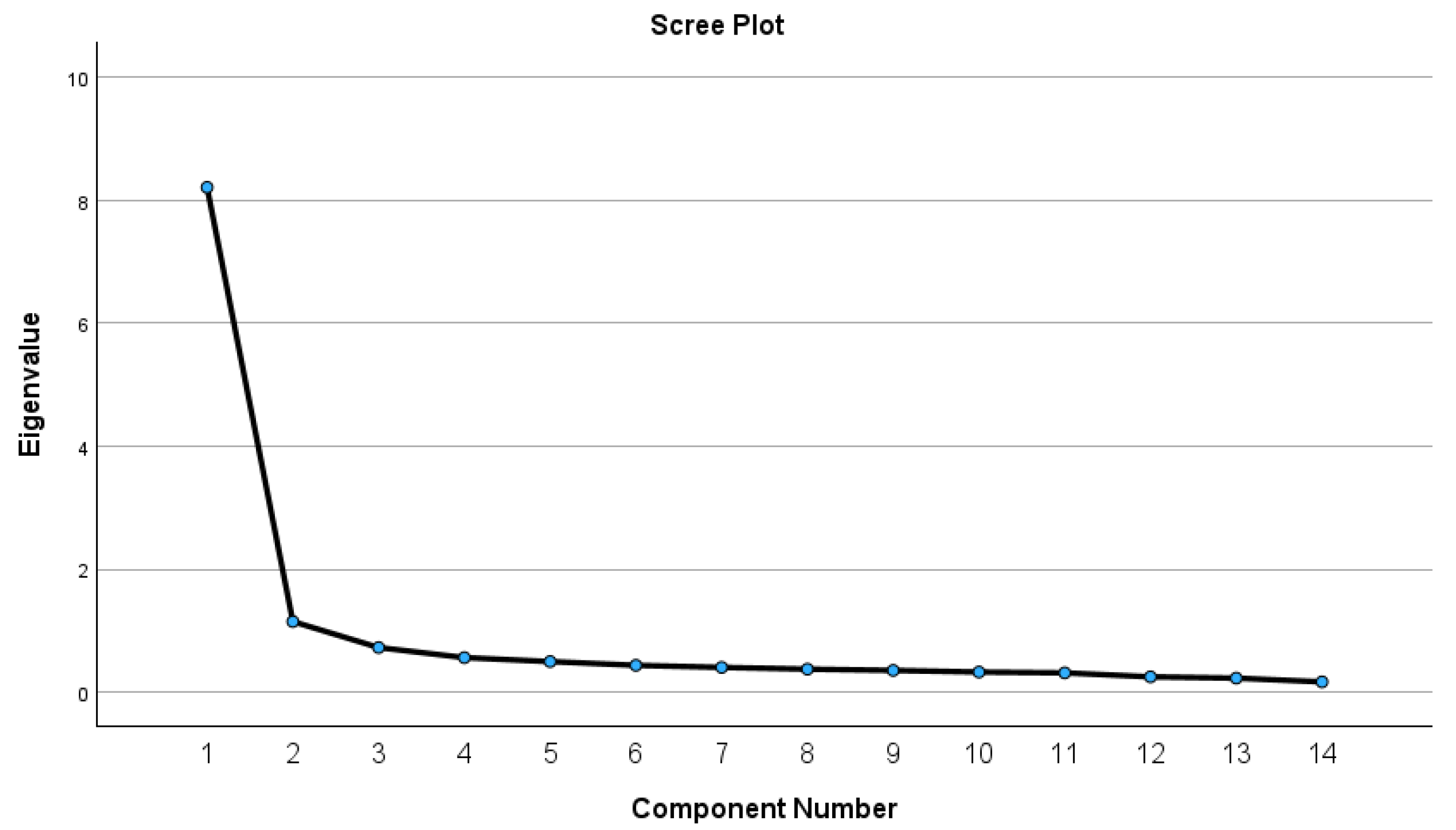 Sustainability 16 07877 g001