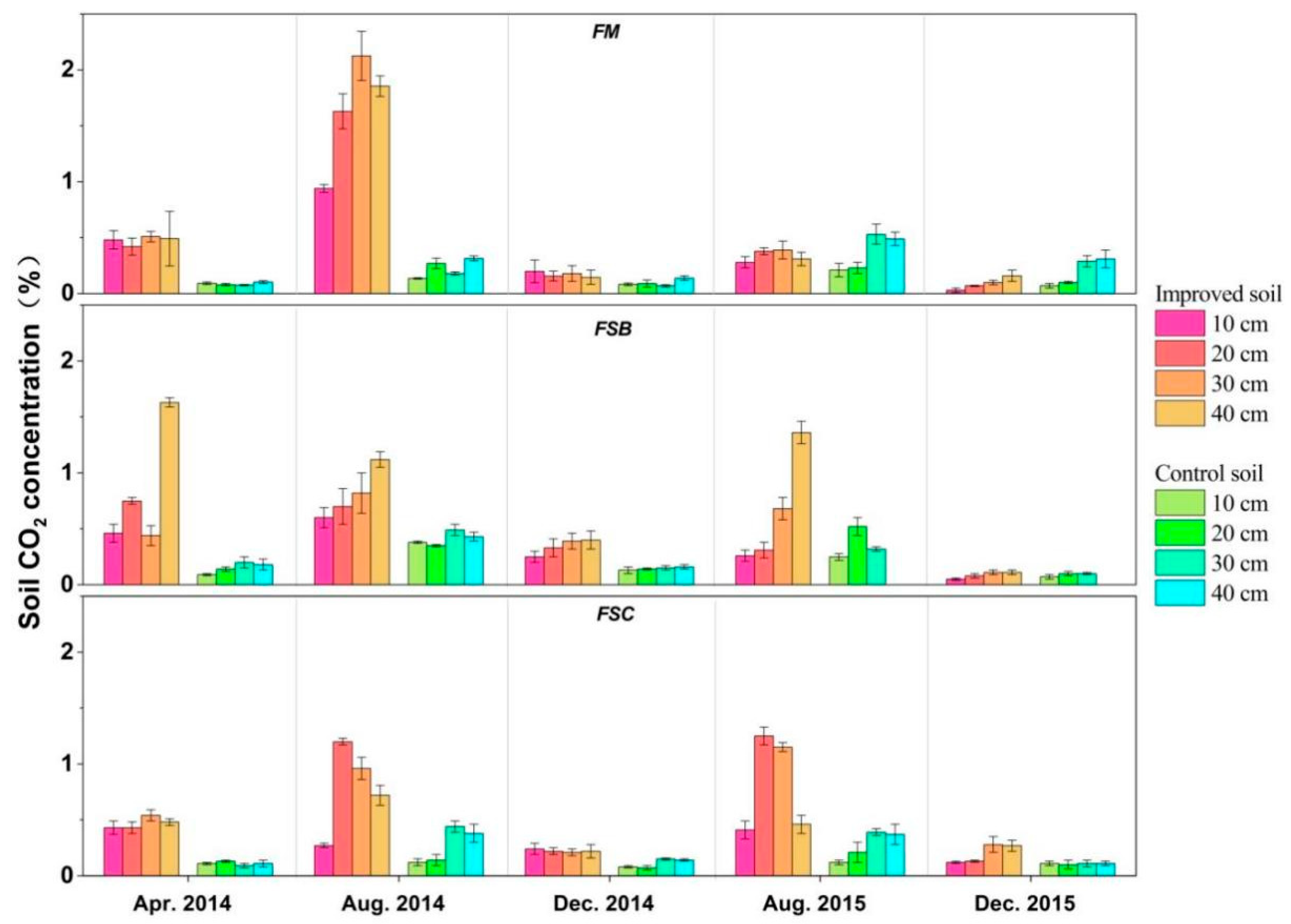 Sustainability 16 07883 g003