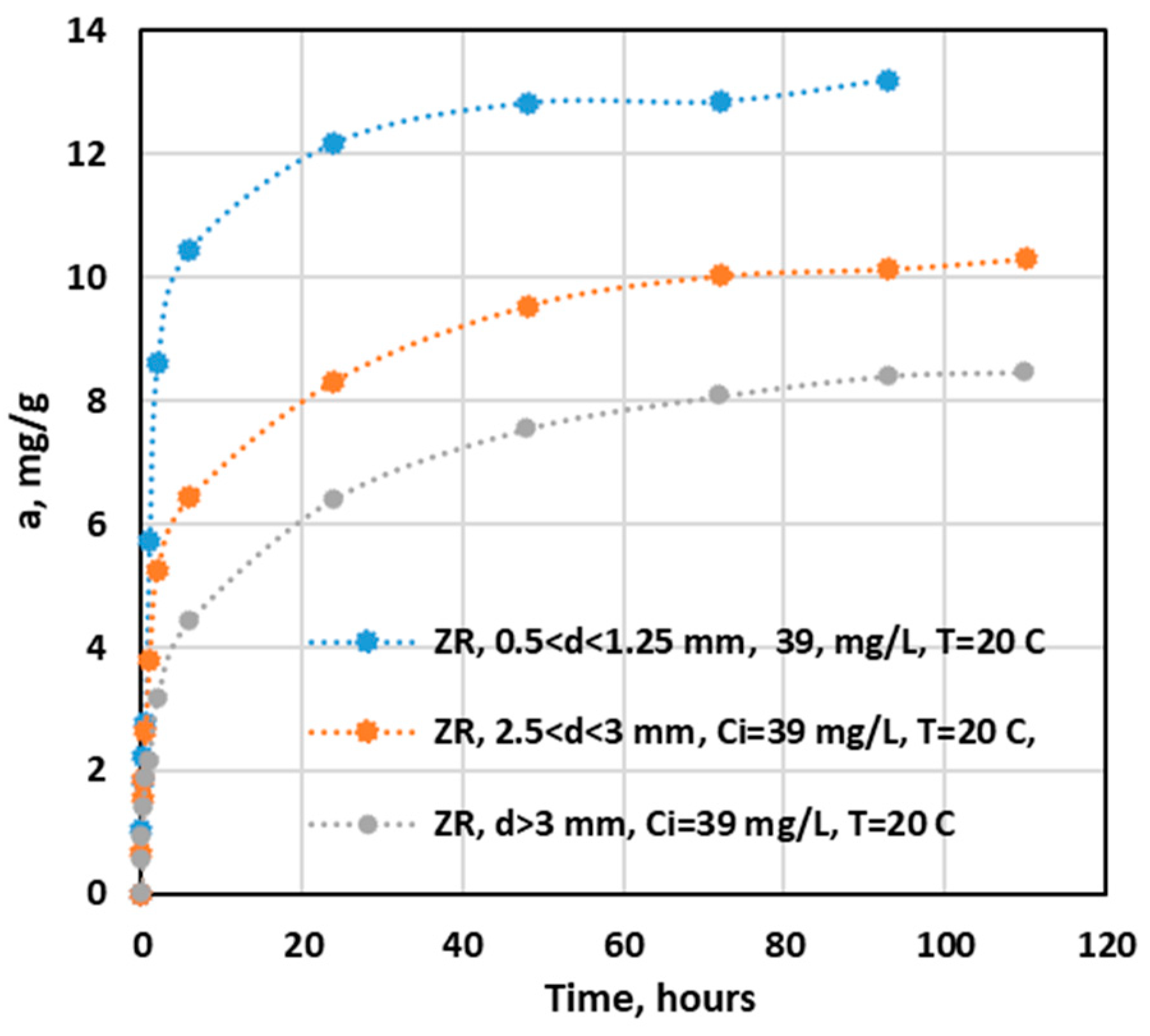 Sustainability 16 07888 g009