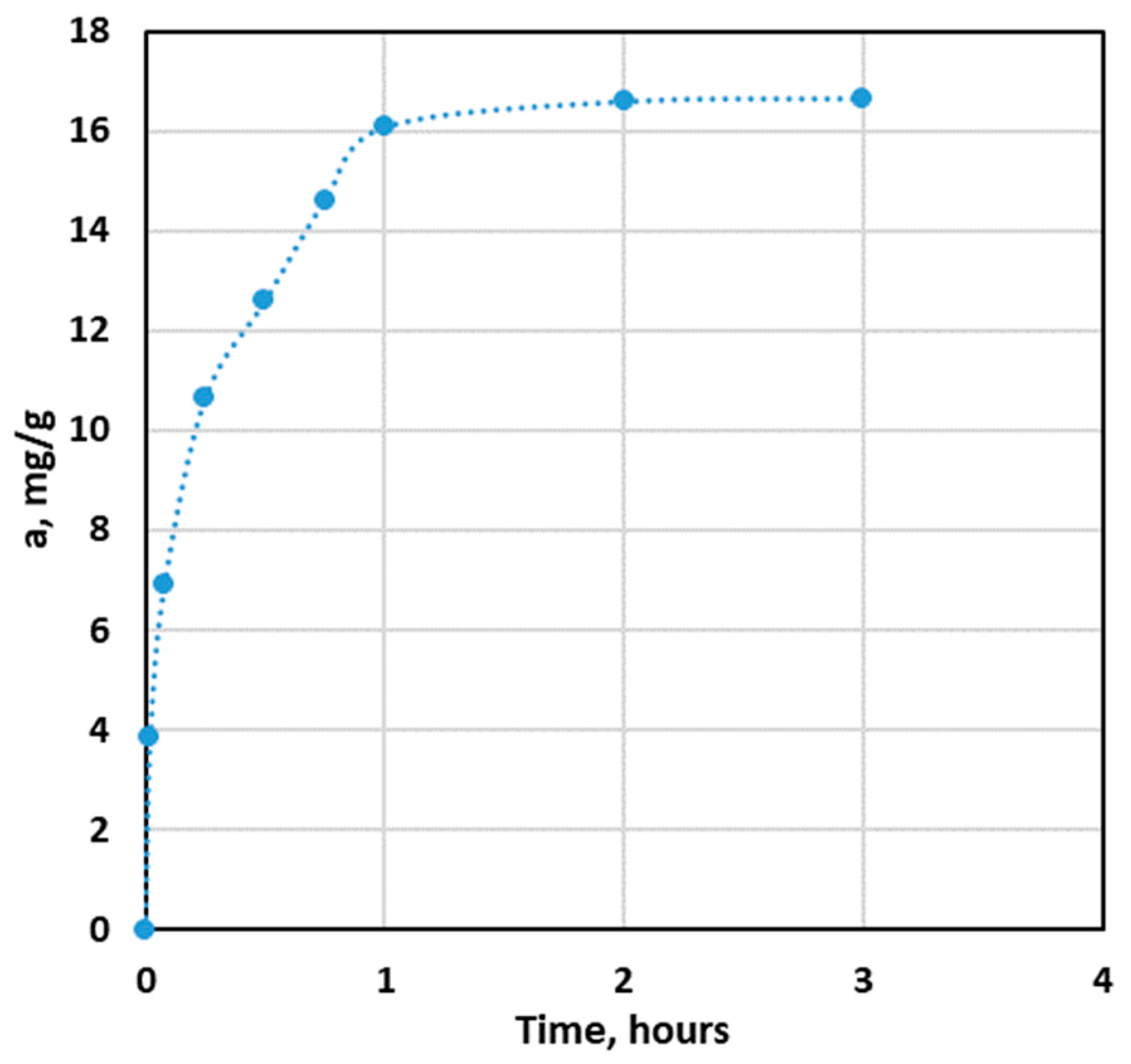 Sustainability 16 07888 g010