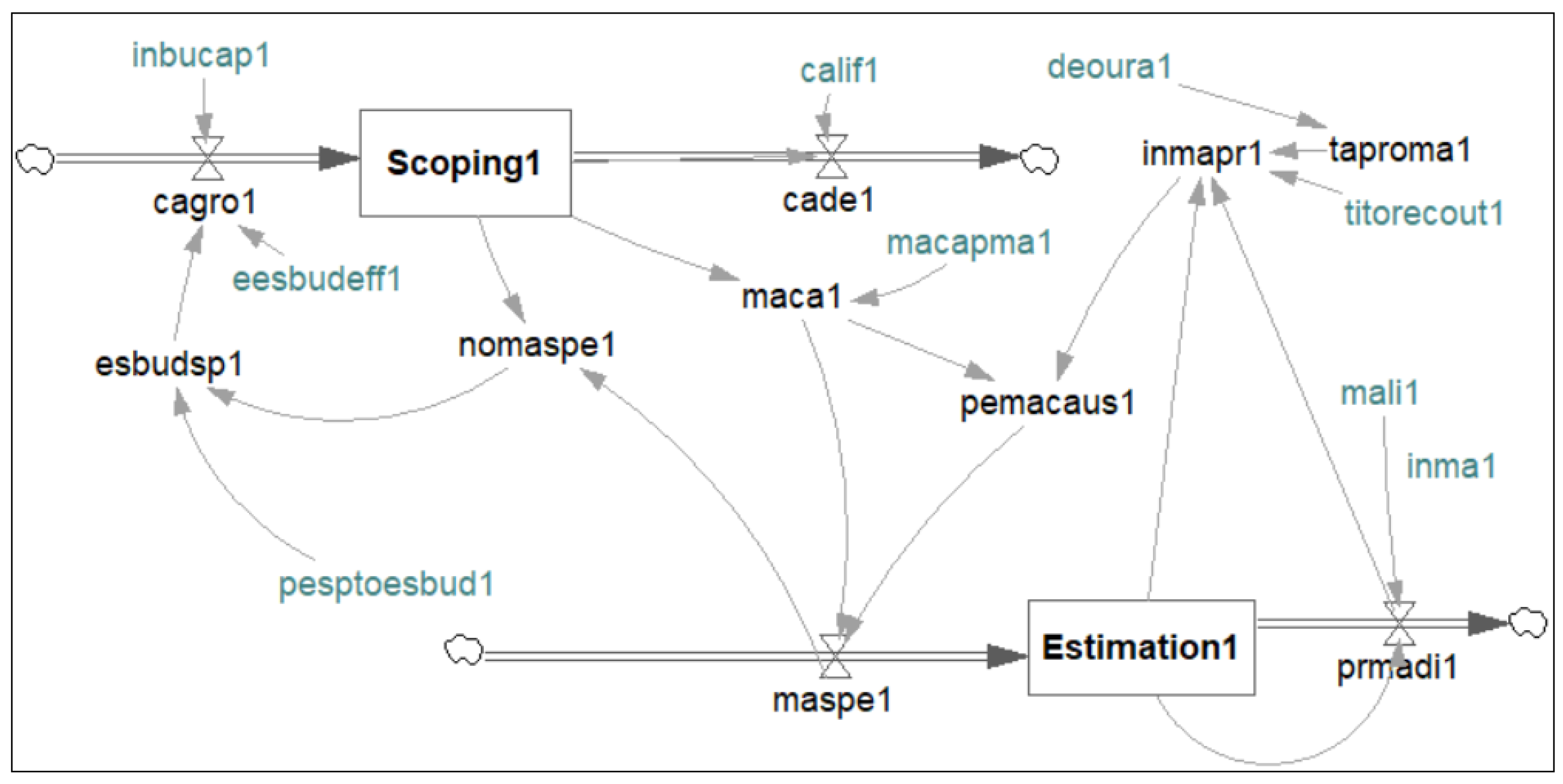Sustainability 16 07892 g001