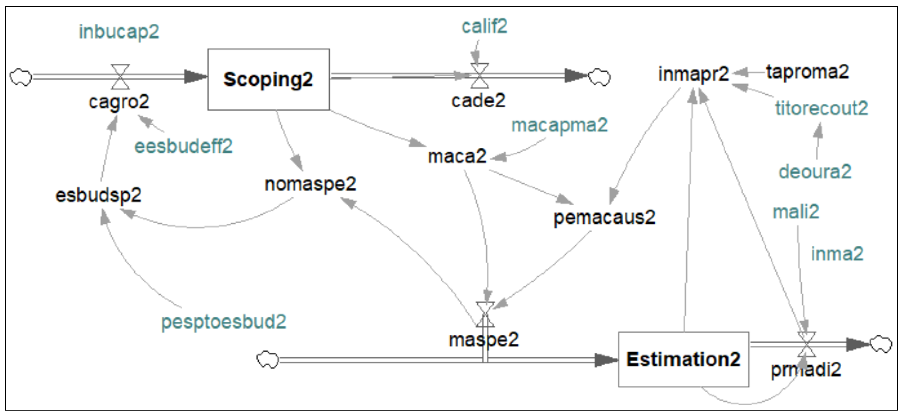 Sustainability 16 07892 g002