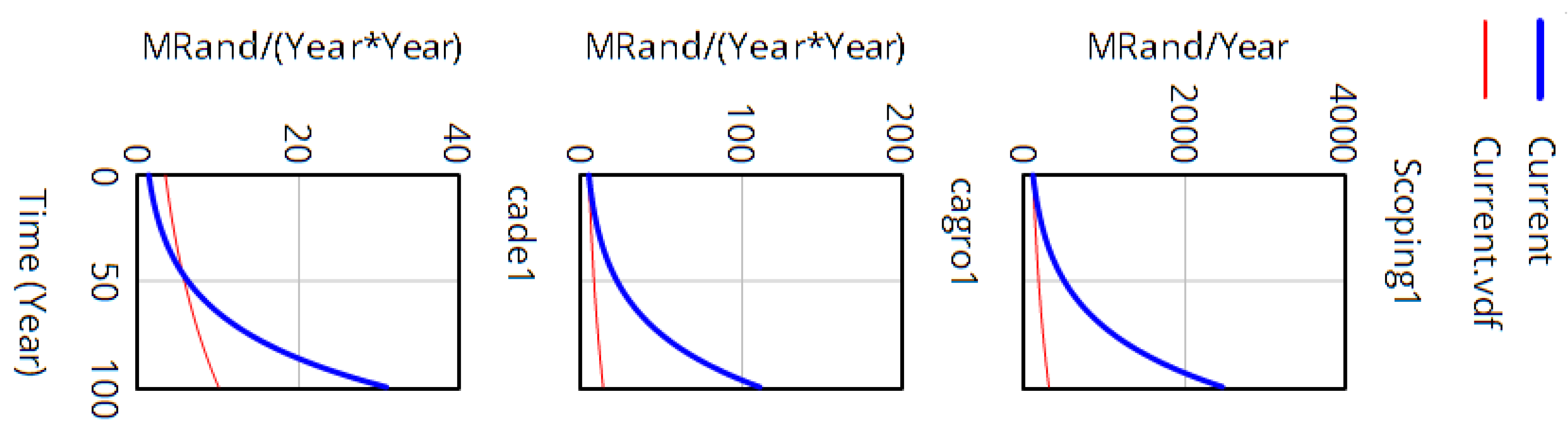 Sustainability 16 07892 g004