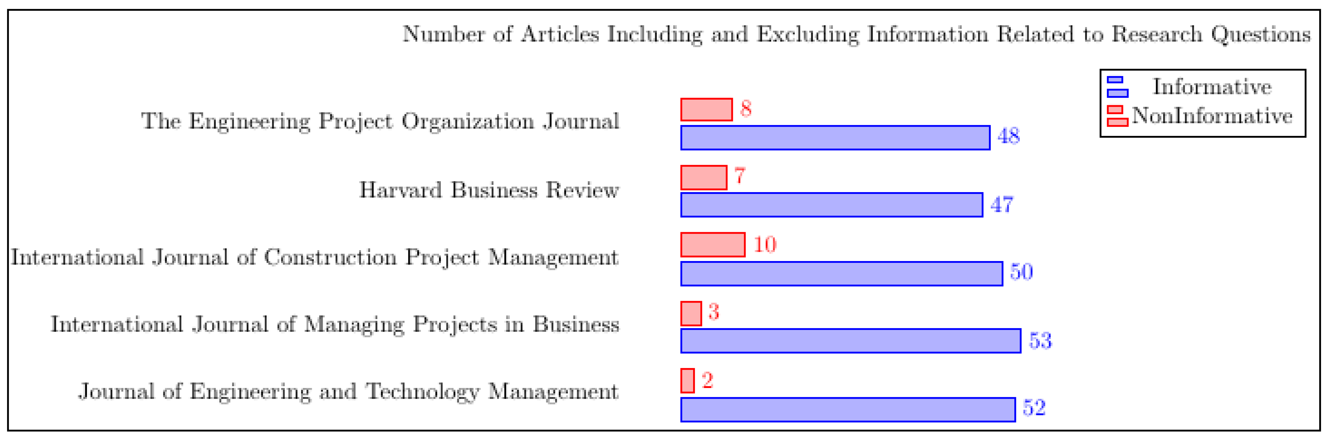 Sustainability 16 07892 g007