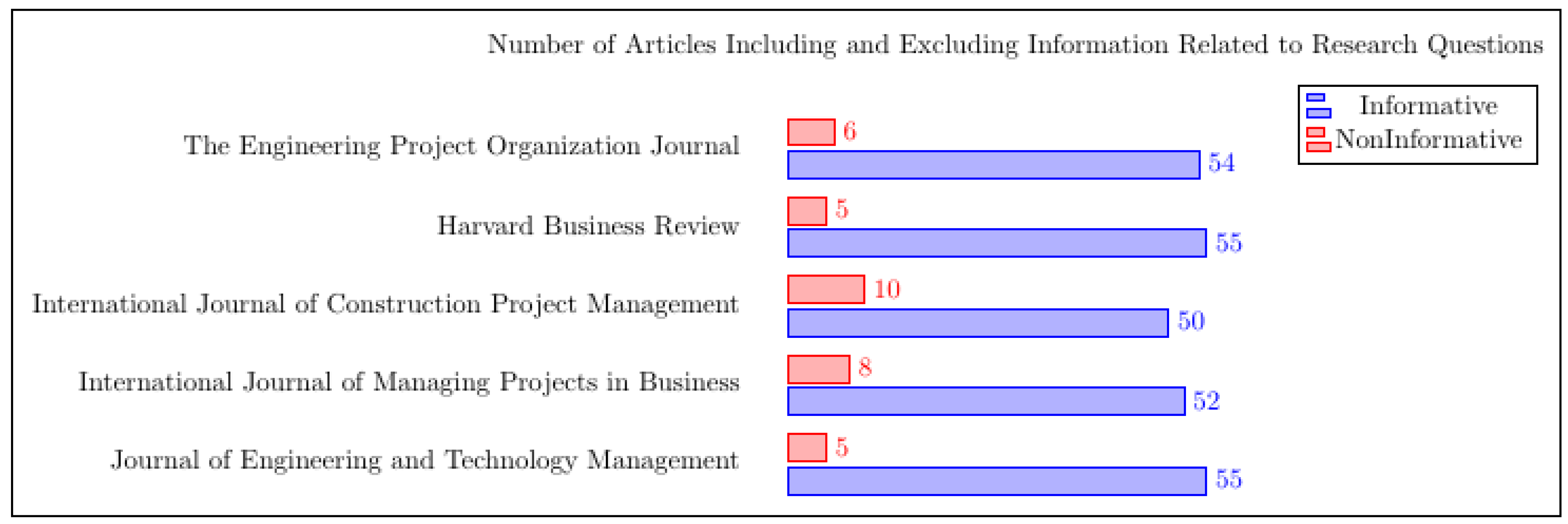 Sustainability 16 07892 g009