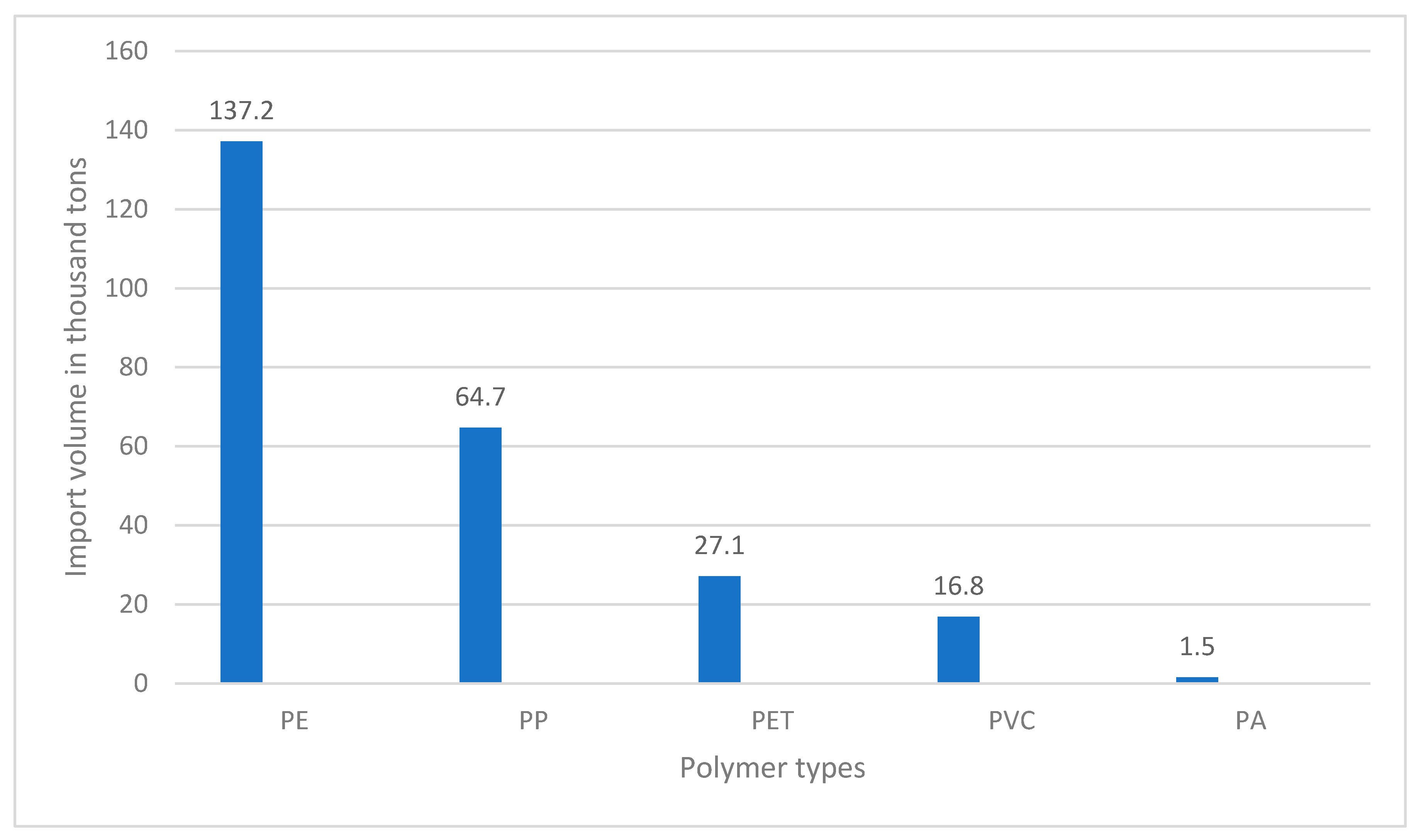 Sustainability 16 07900 g002