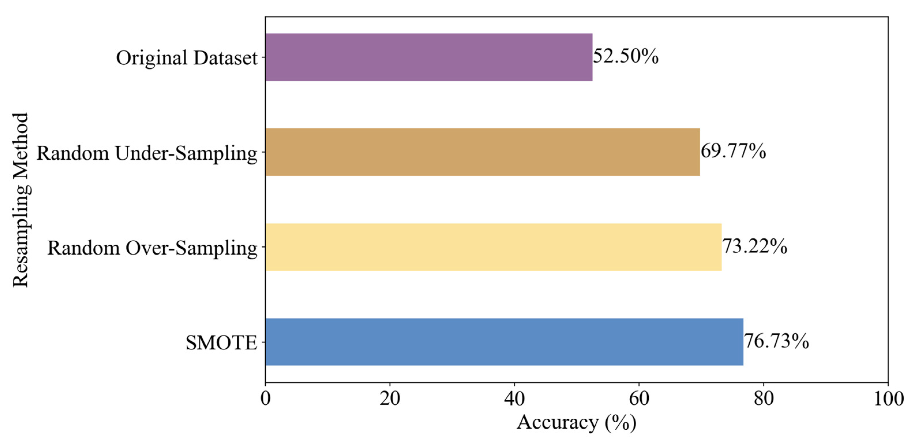 Sustainability 16 07903 g004