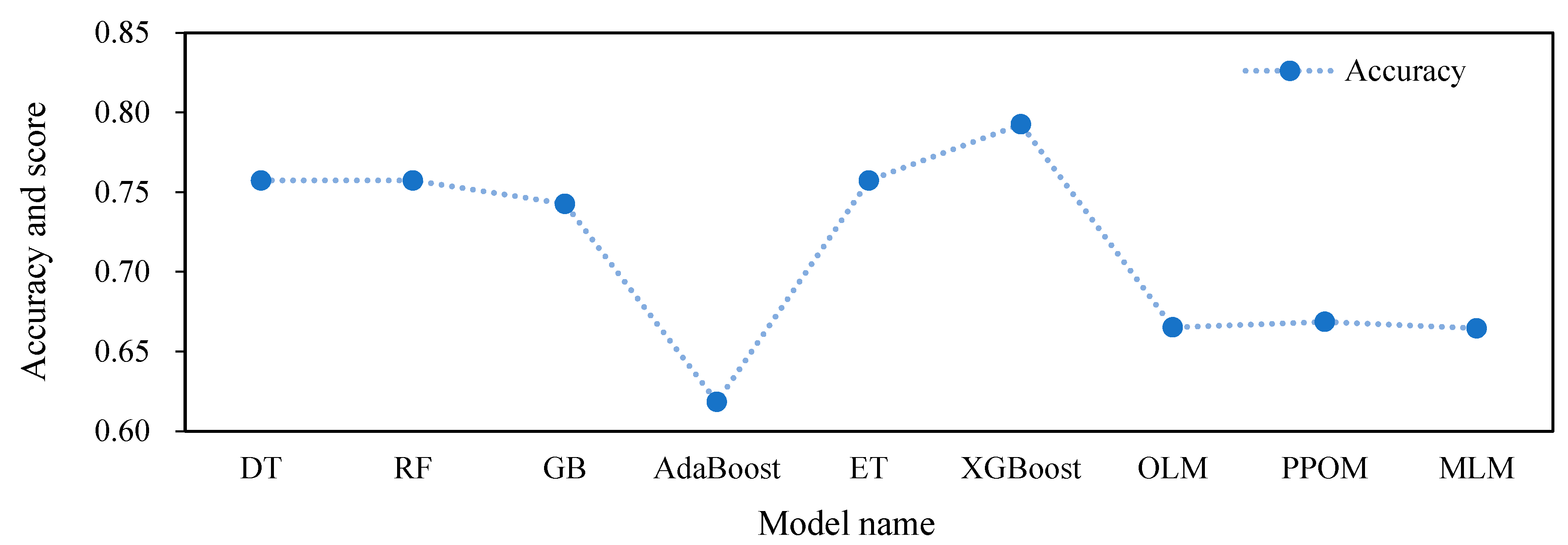 Sustainability 16 07903 g007