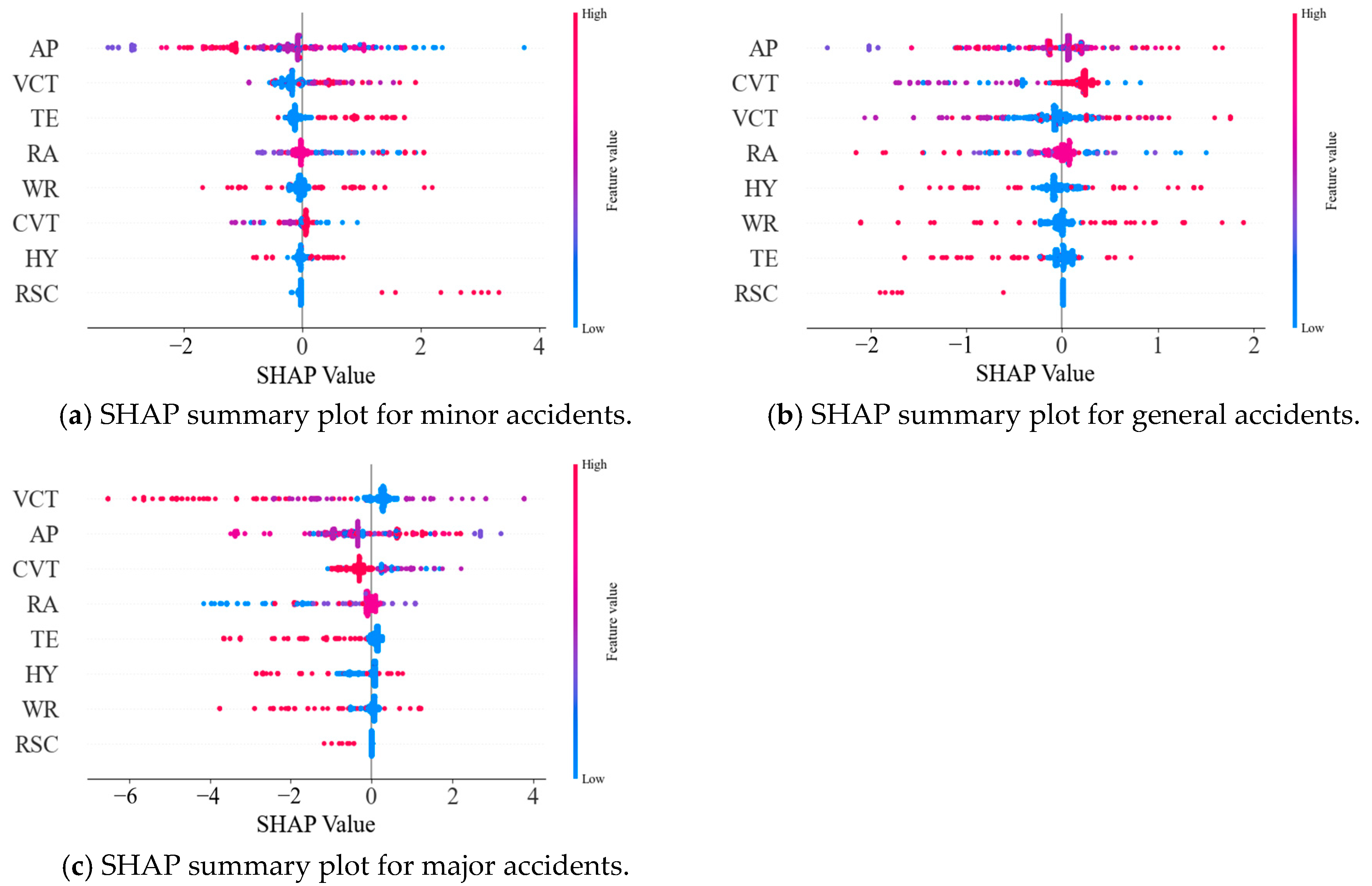 Sustainability 16 07903 g008