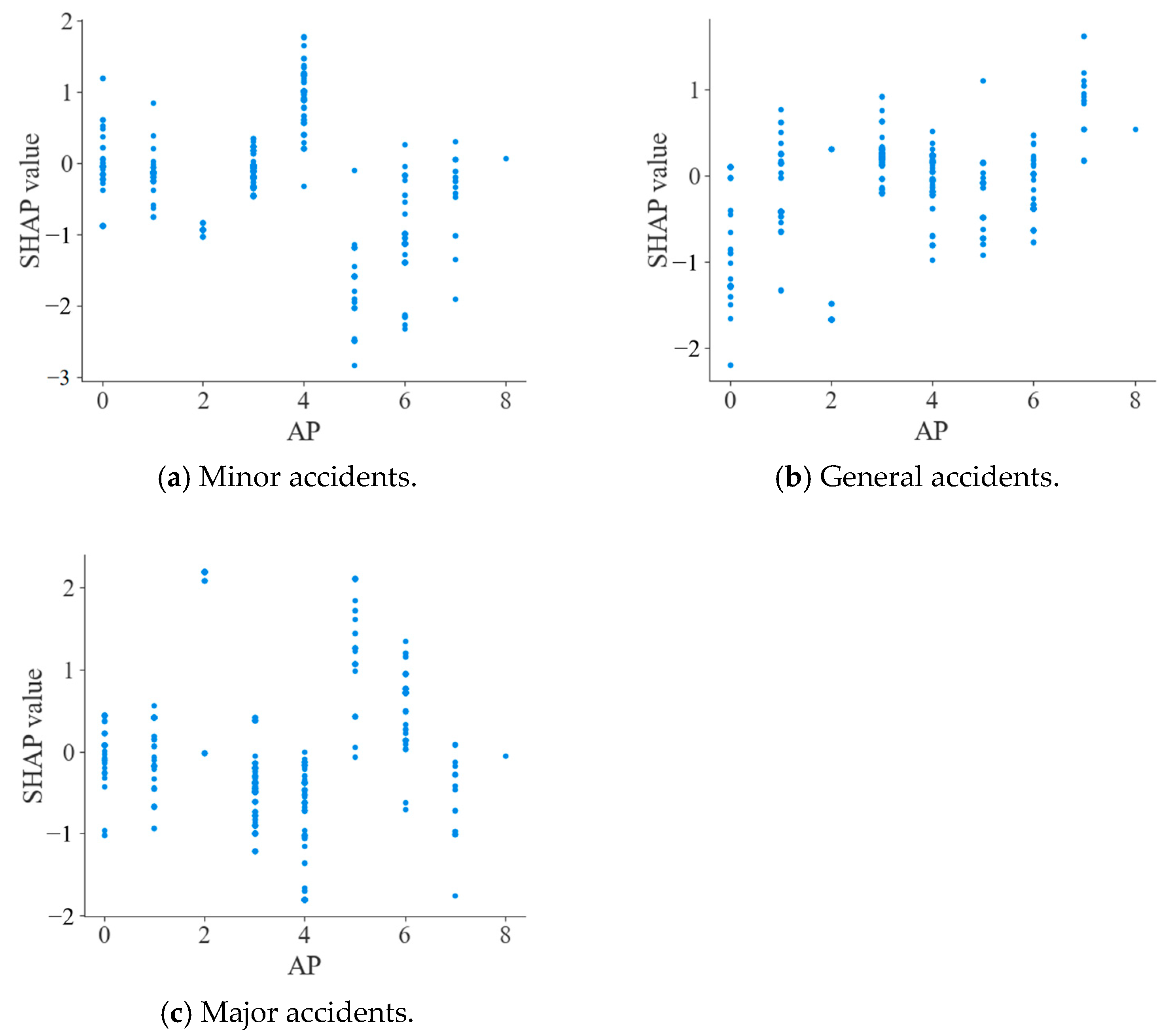 Sustainability 16 07903 g009
