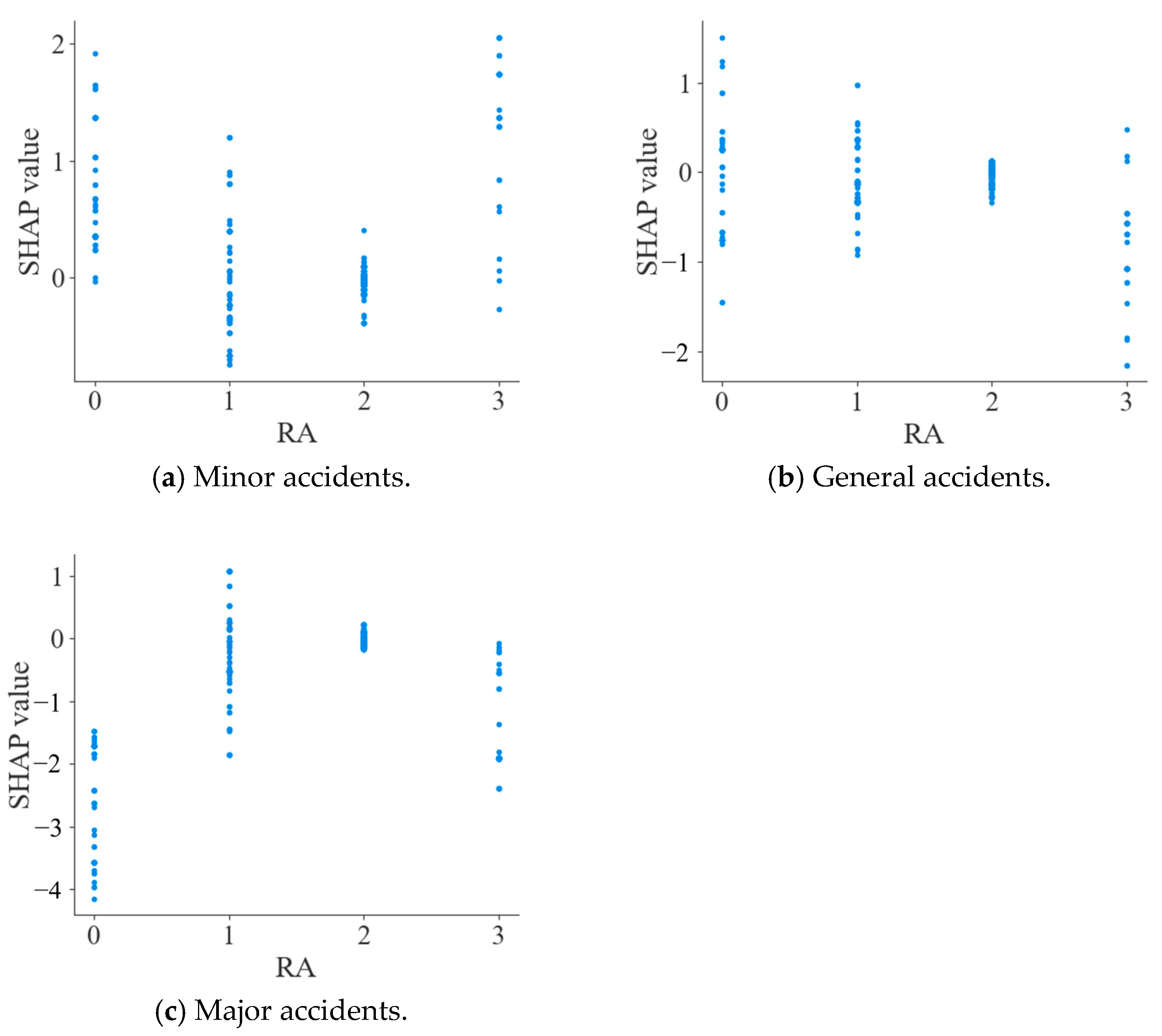 Sustainability 16 07903 g011