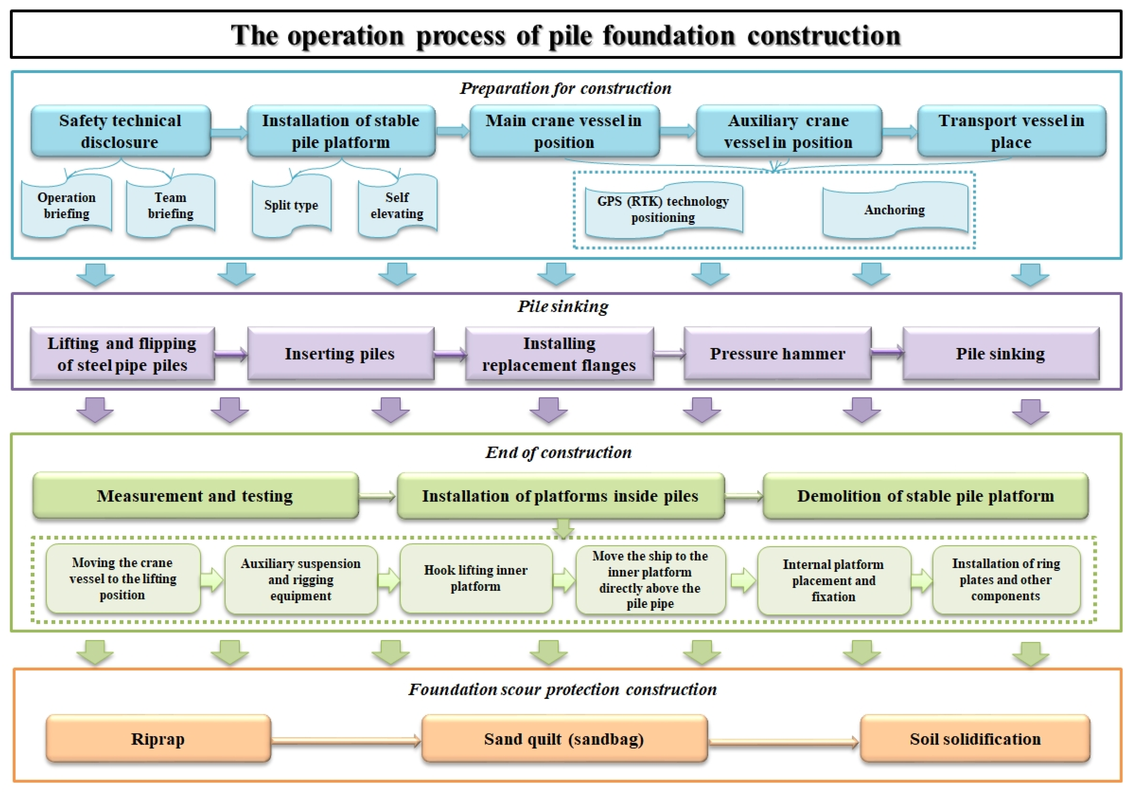 Sustainability 16 07906 g002 Sustainability 16 07906 g002