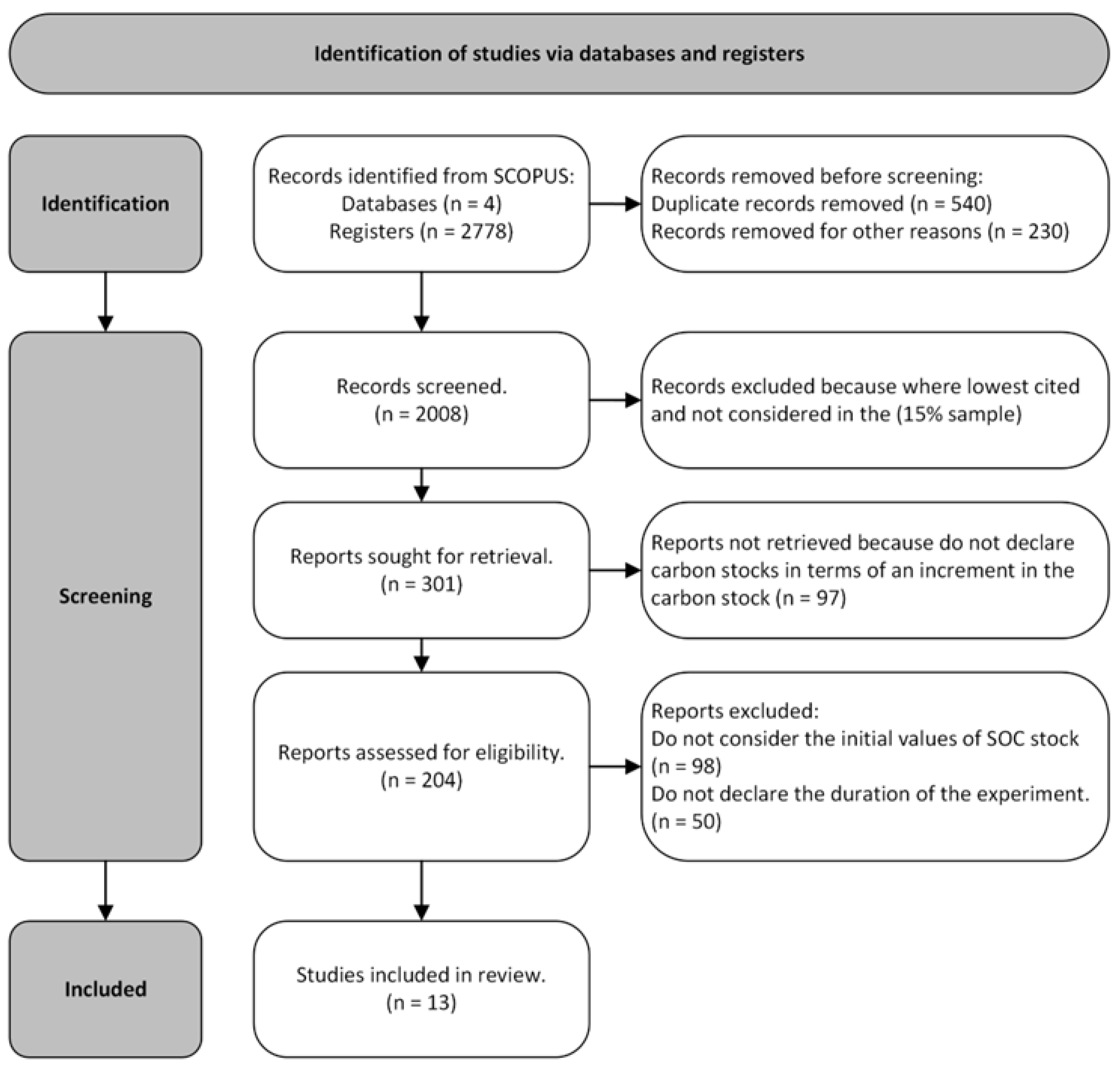 Sustainability 16 07907 g001