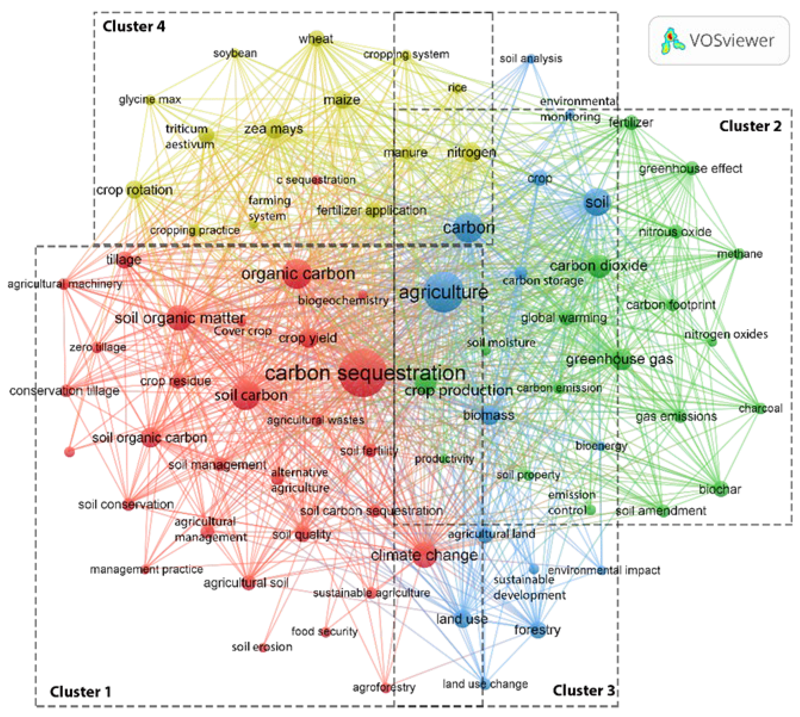 Sustainability 16 07907 g002