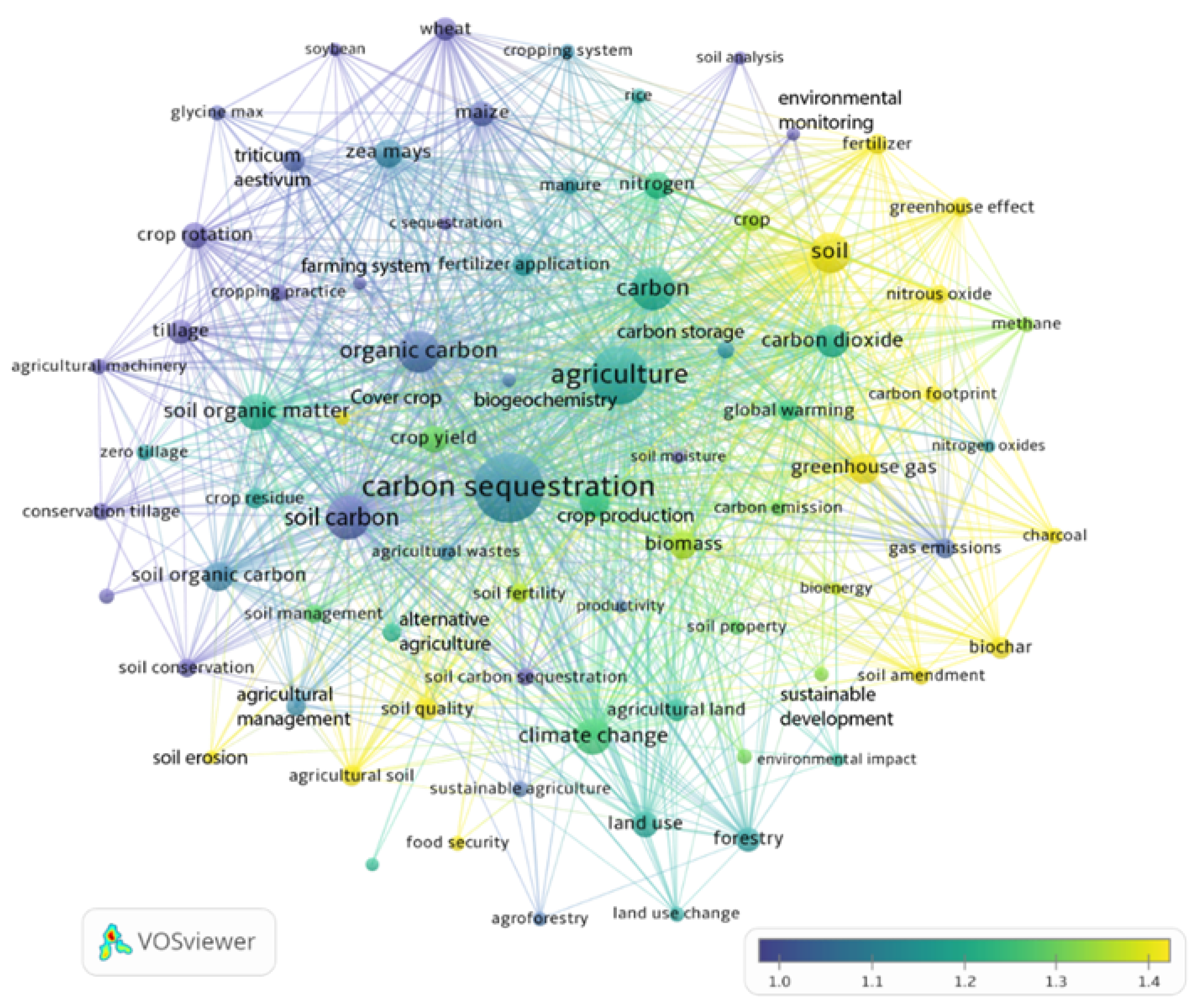 Sustainability 16 07907 g003