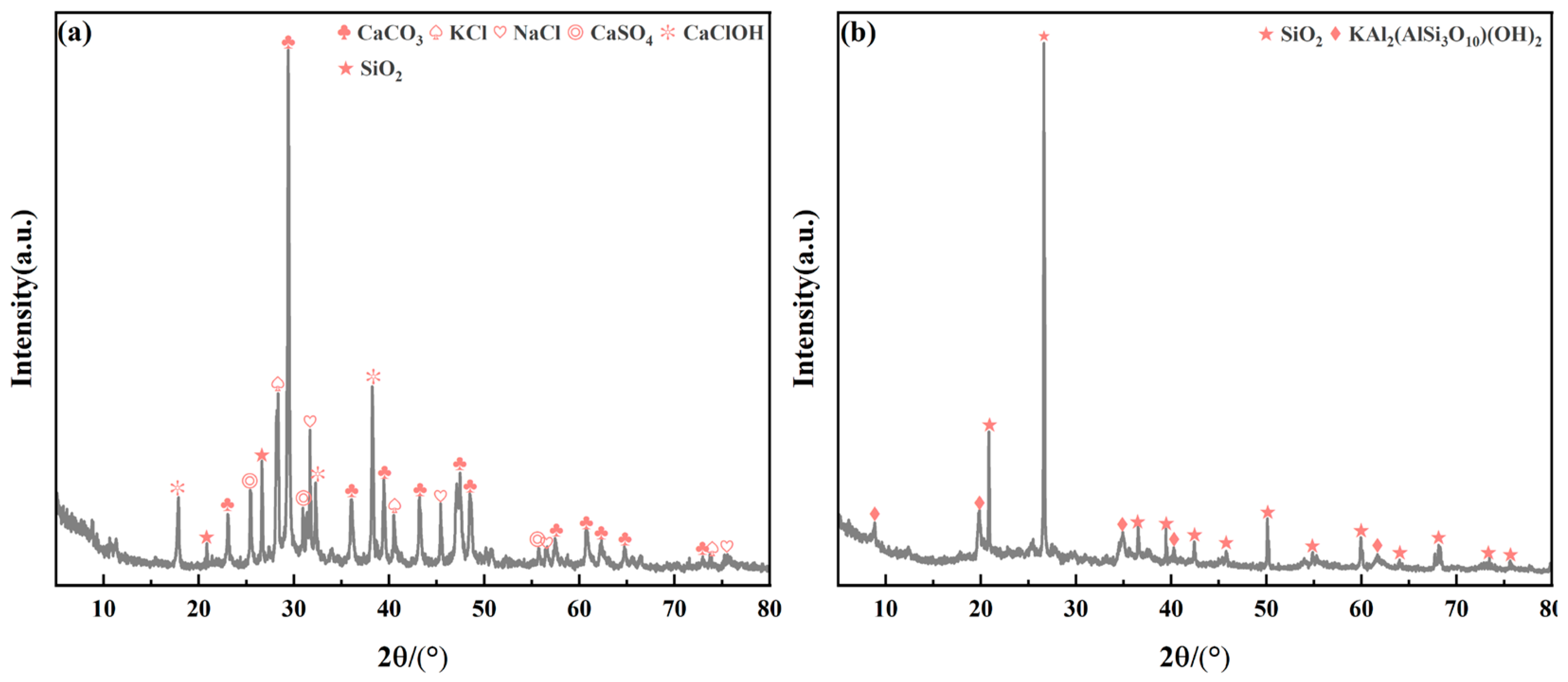Sustainability 16 07912 g001
