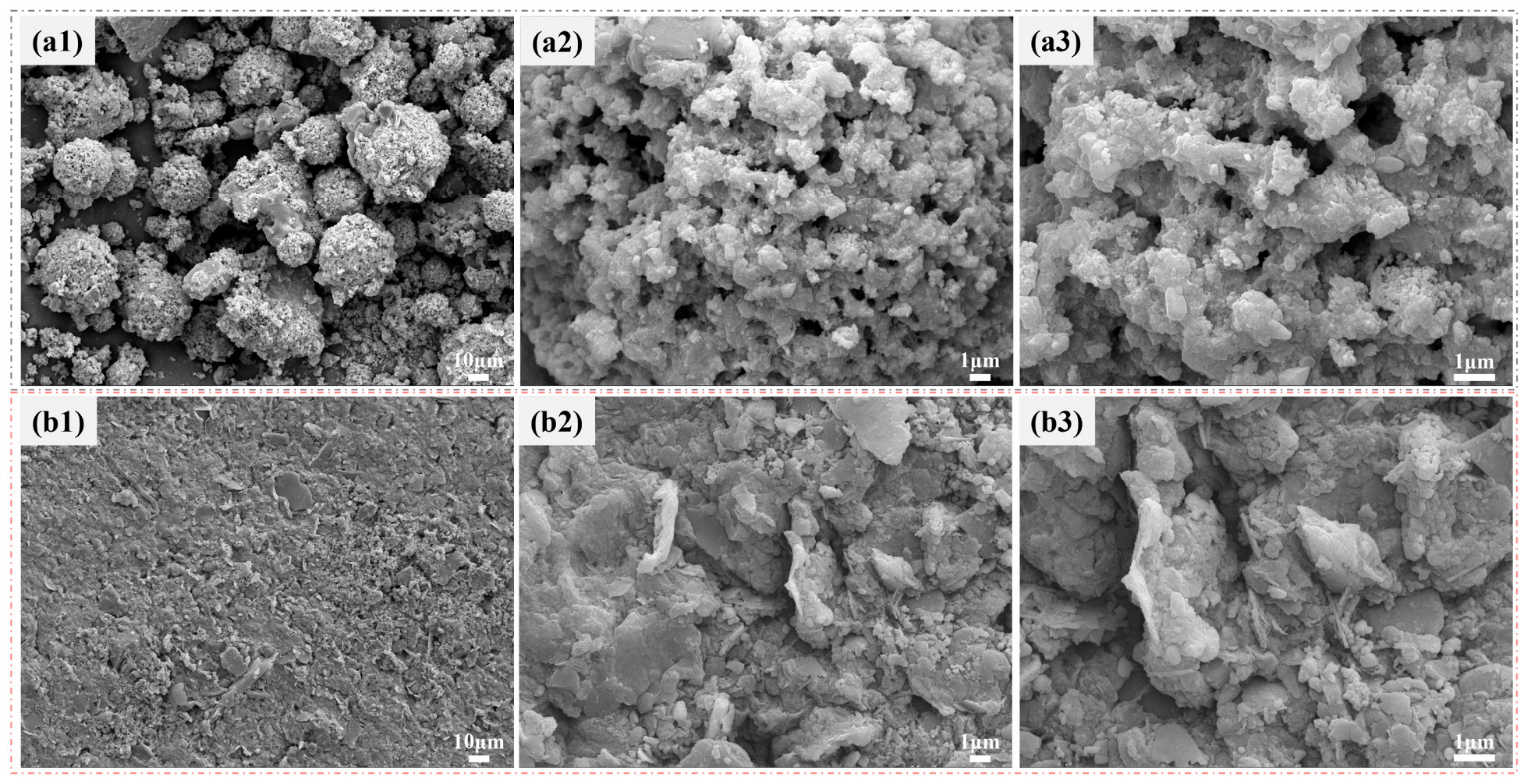 Sustainability 16 07912 g002