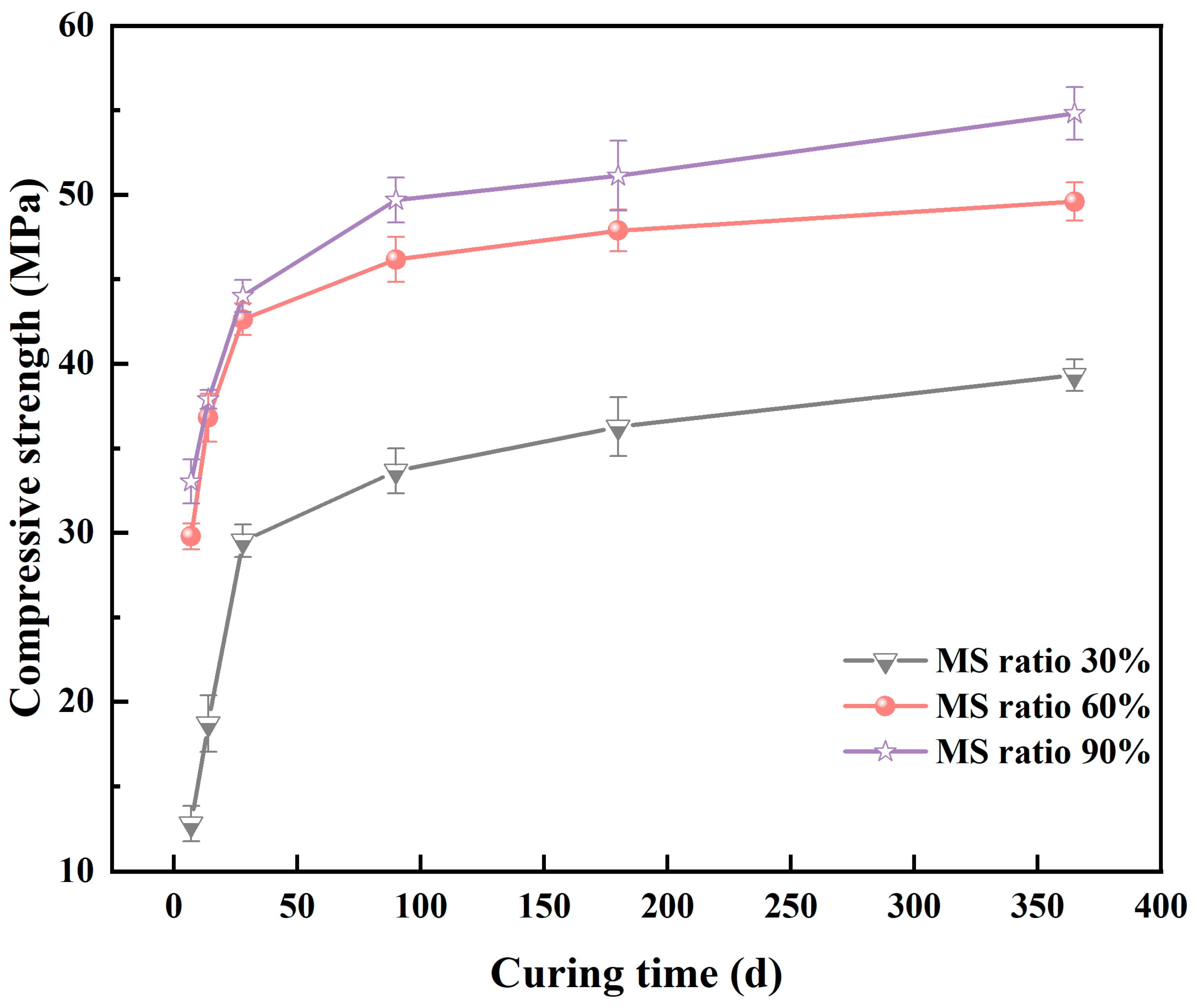 Sustainability 16 07912 g012