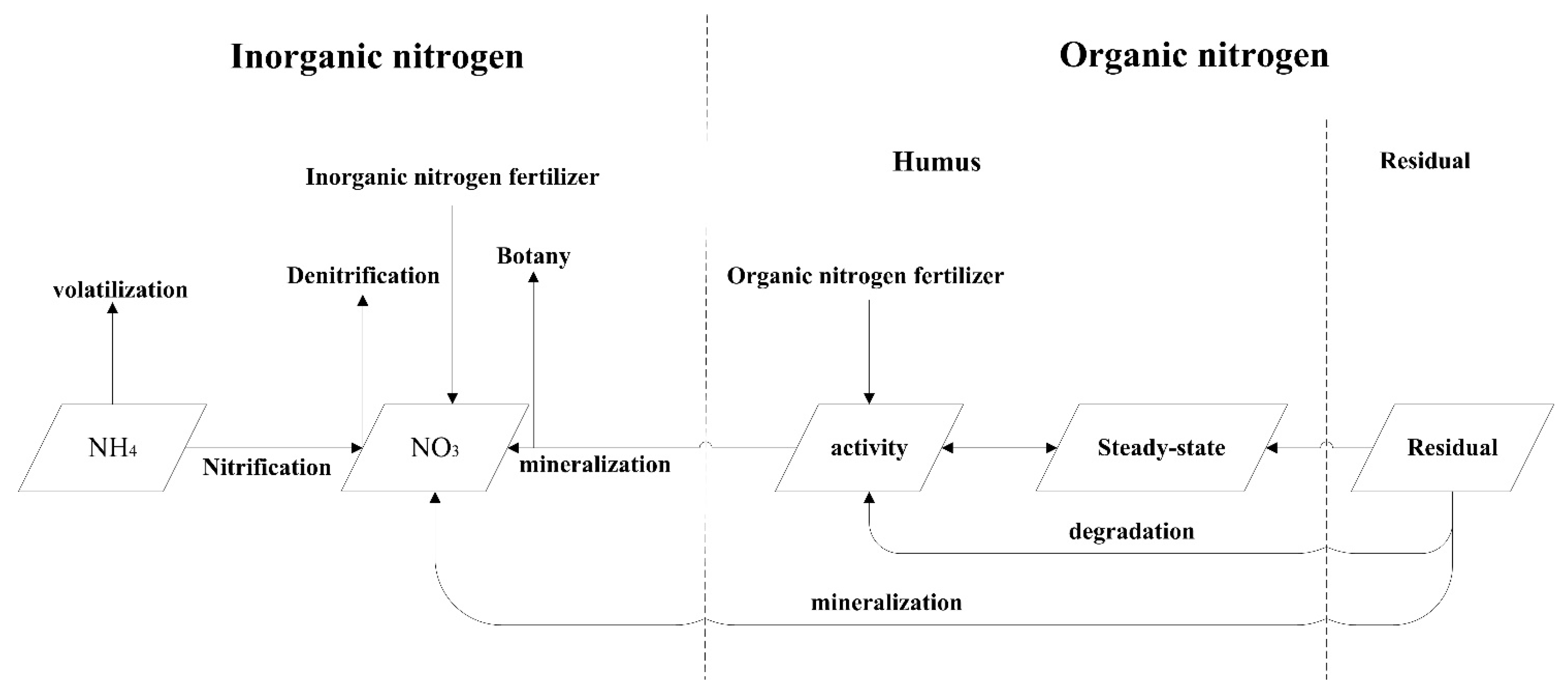 Sustainability 16 07913 g002