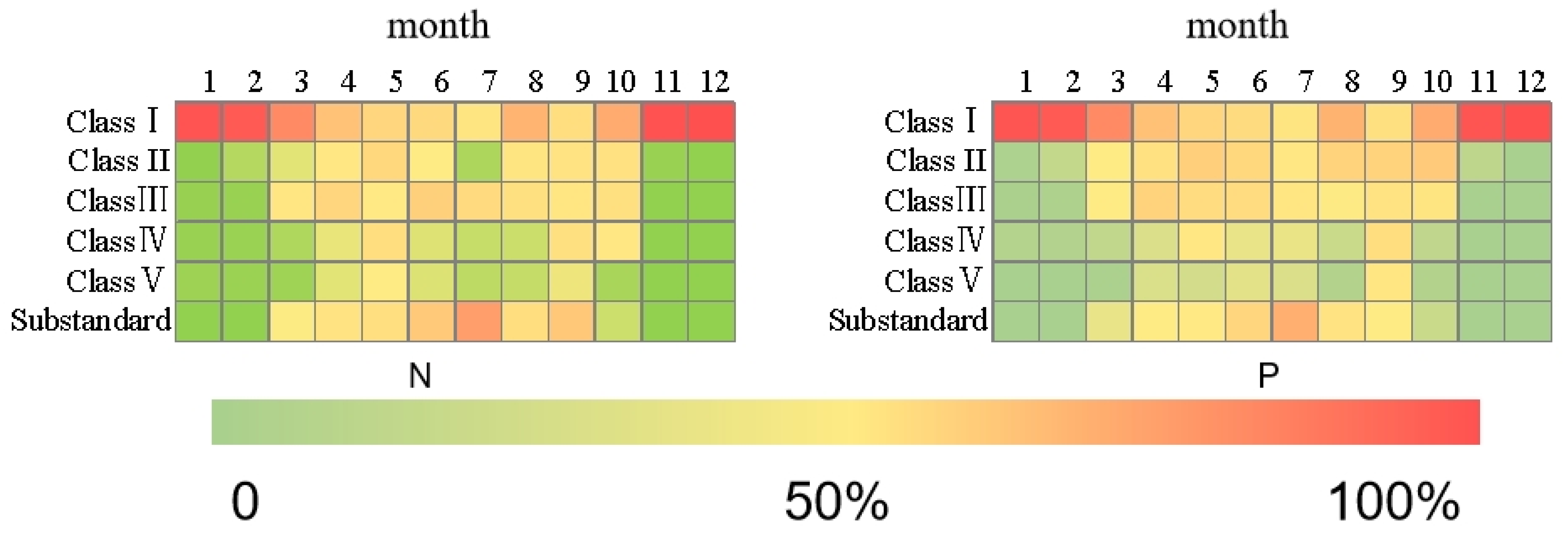 Sustainability 16 07913 g007