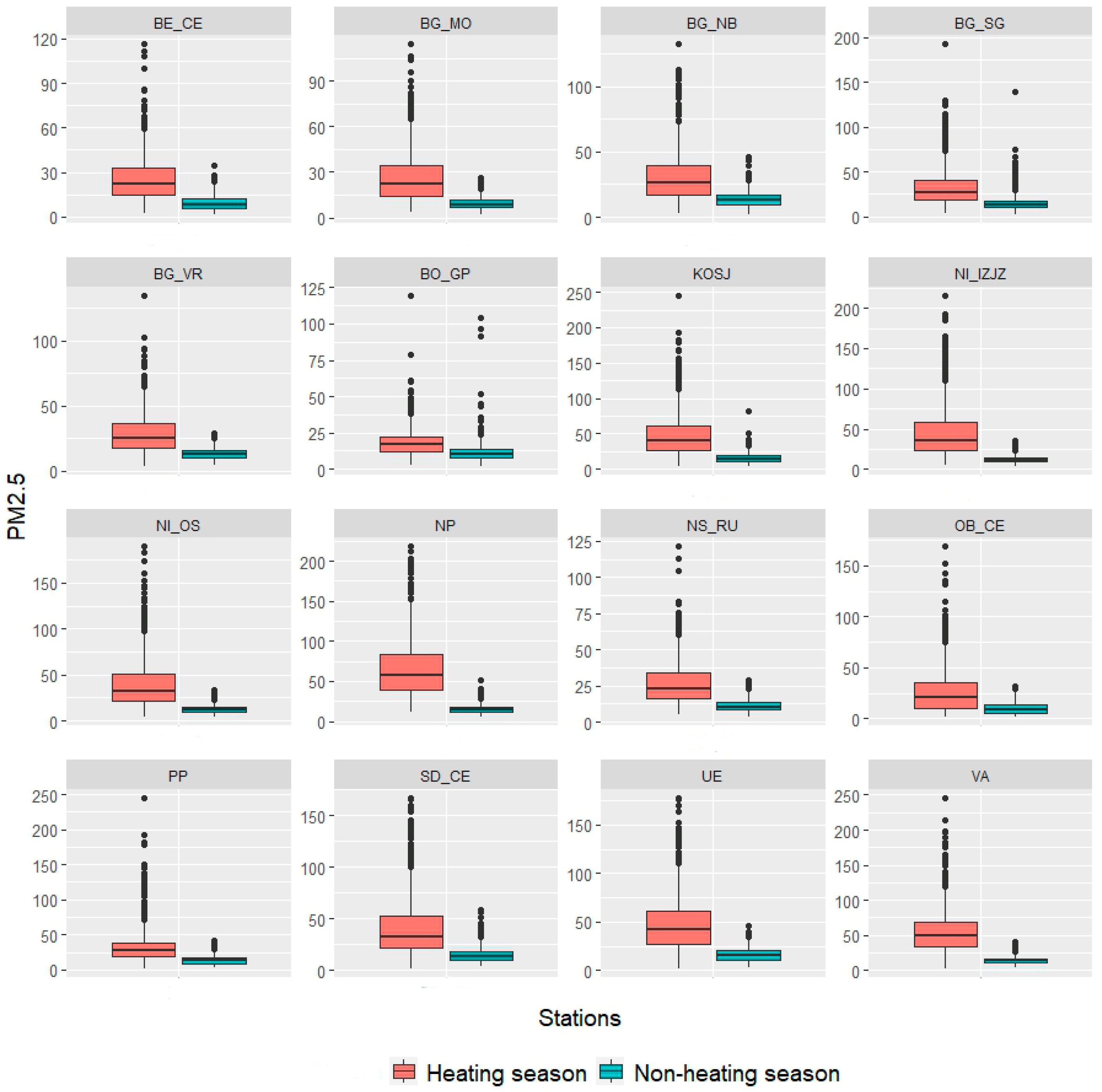 Sustainability 16 07920 g003