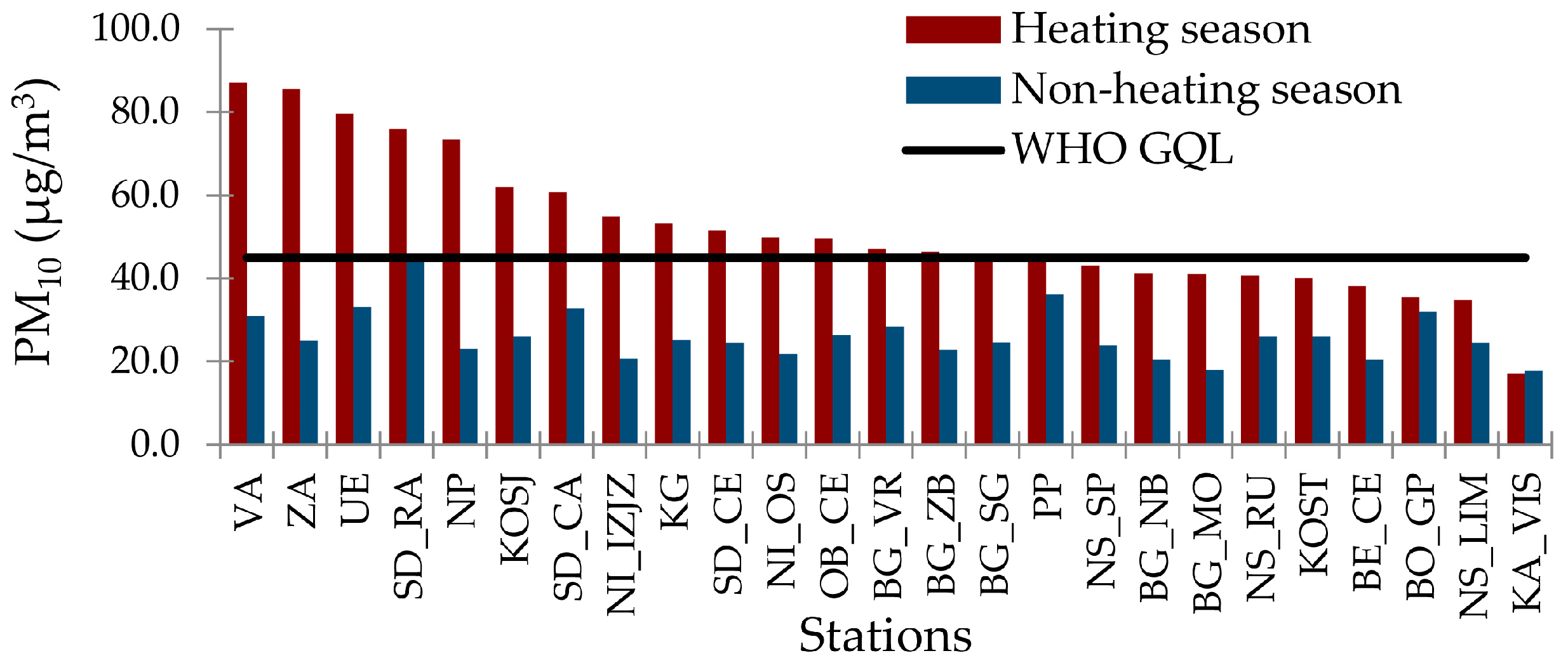Sustainability 16 07920 g004