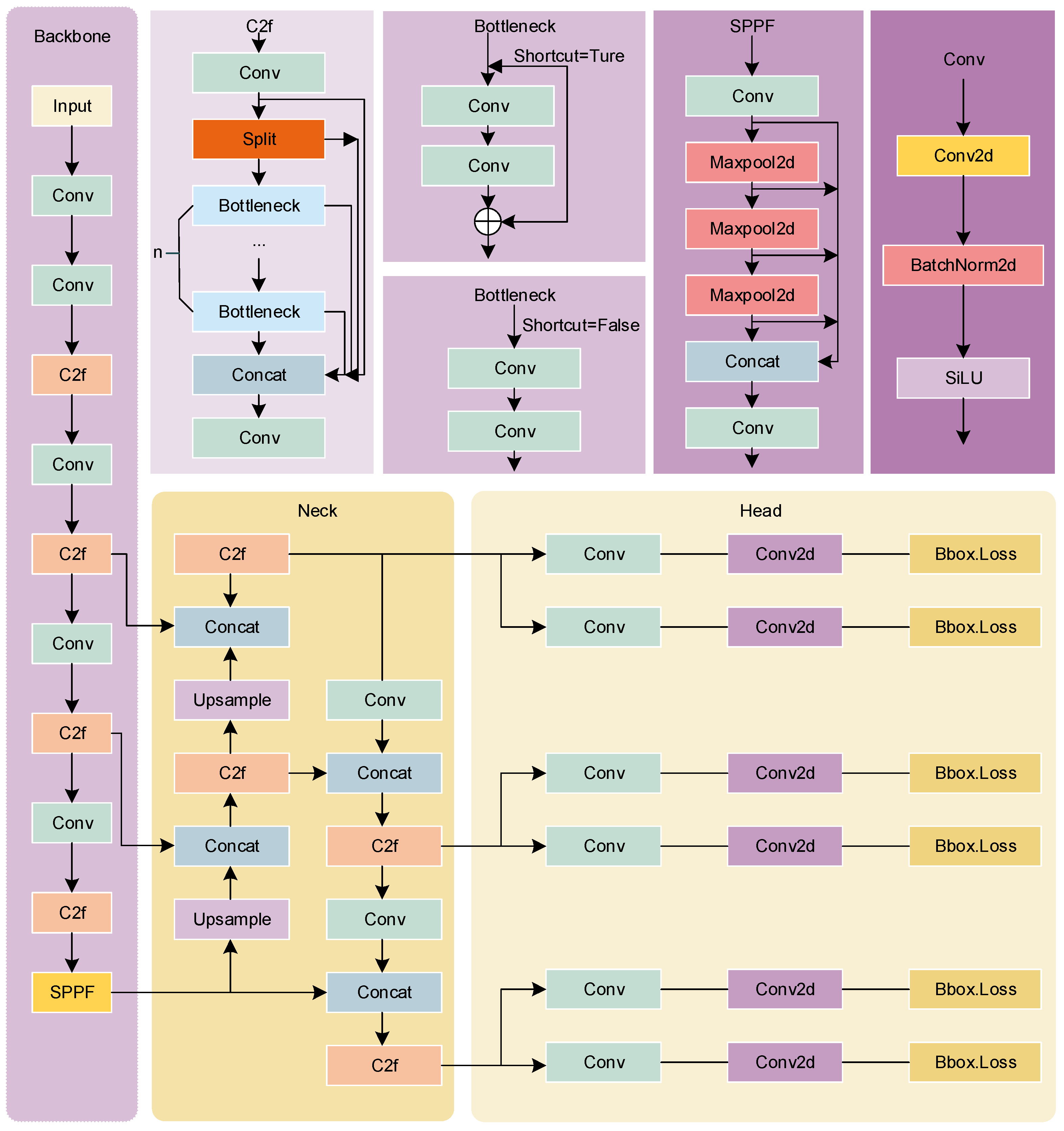 Sustainability 16 07922 g001