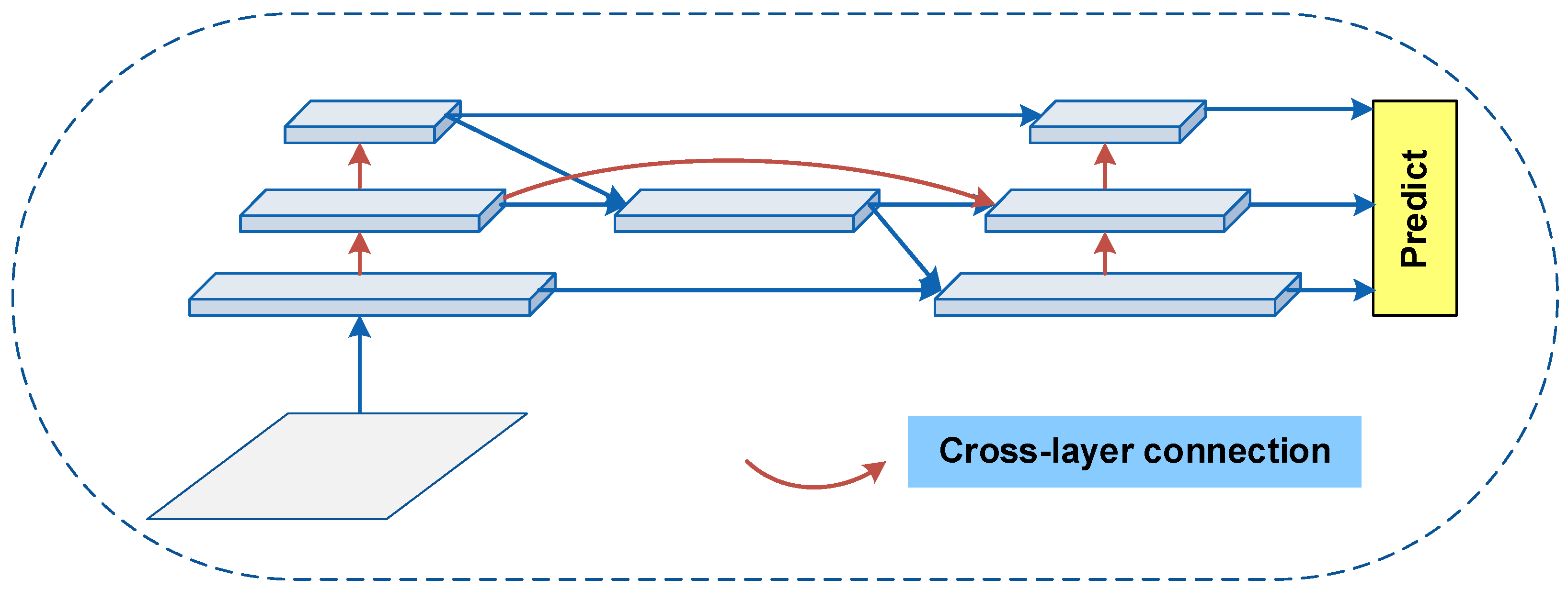 Sustainability 16 07922 g003