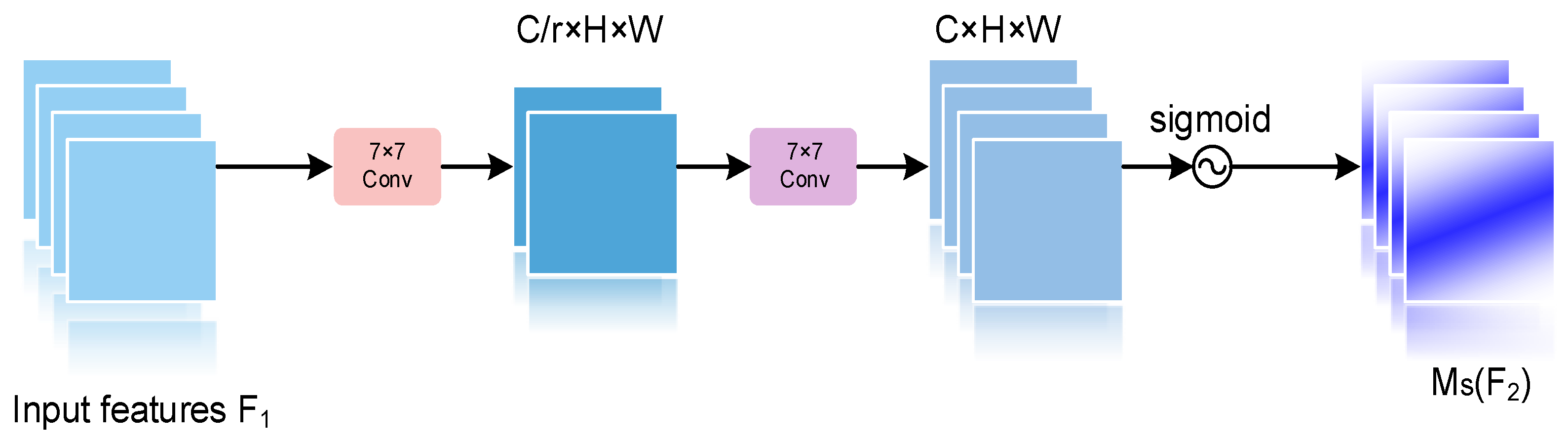 Sustainability 16 07922 g006