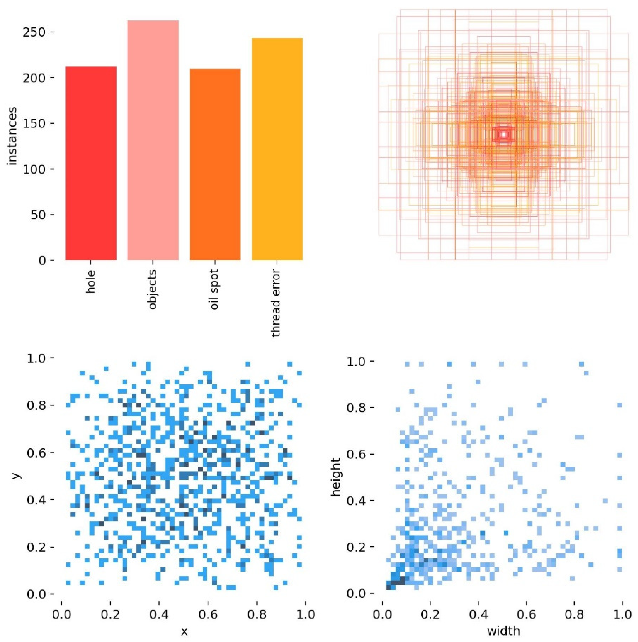 Sustainability 16 07922 g009